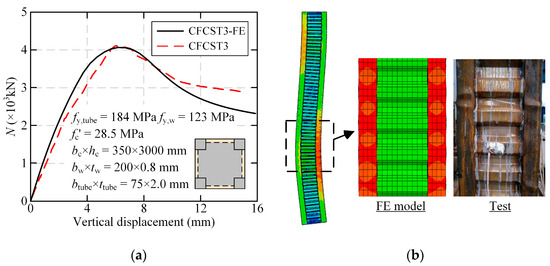 Global Buckling Simulation and Design of a Novel Concrete