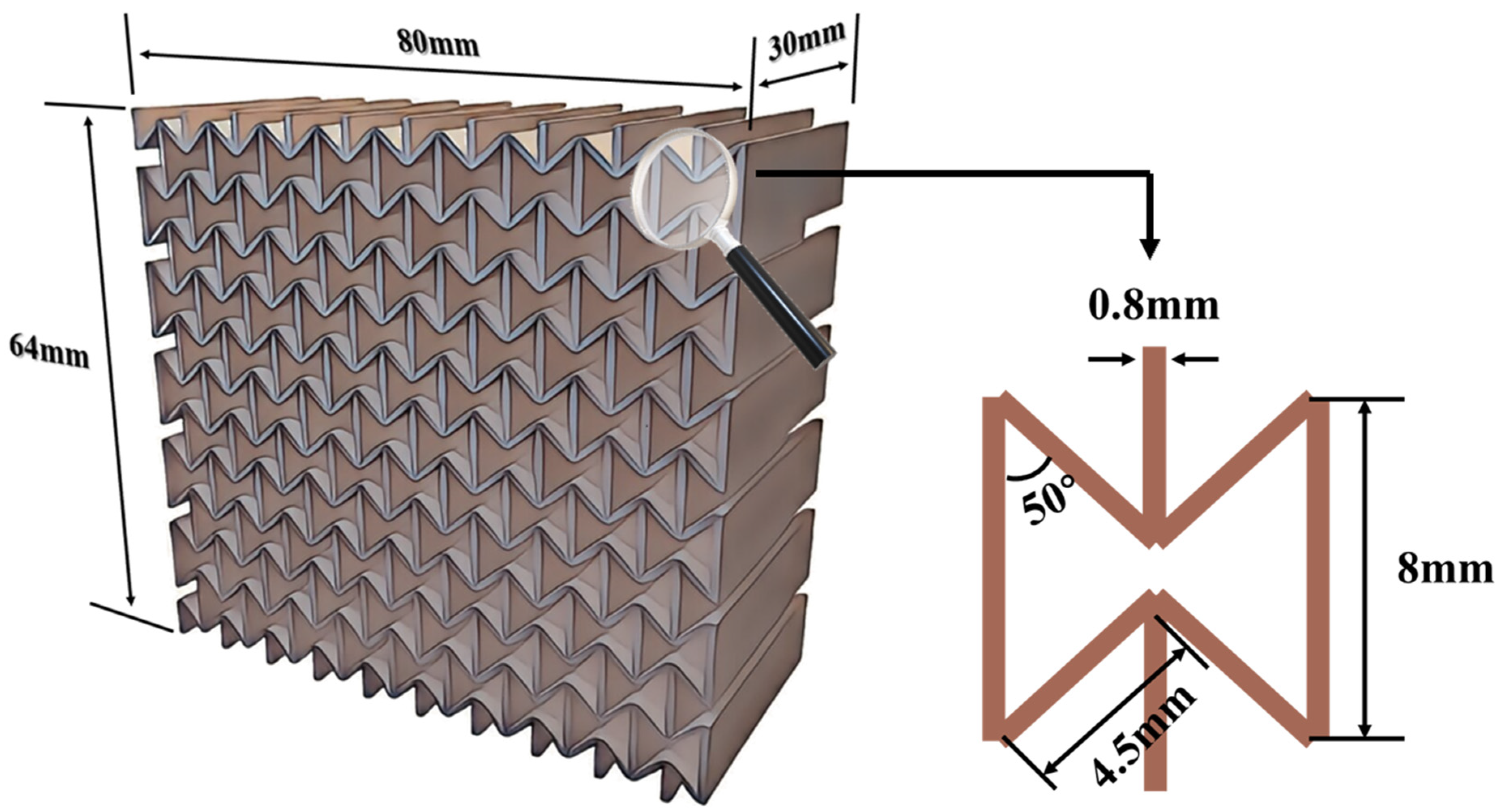 Modelling 06 00024 g001