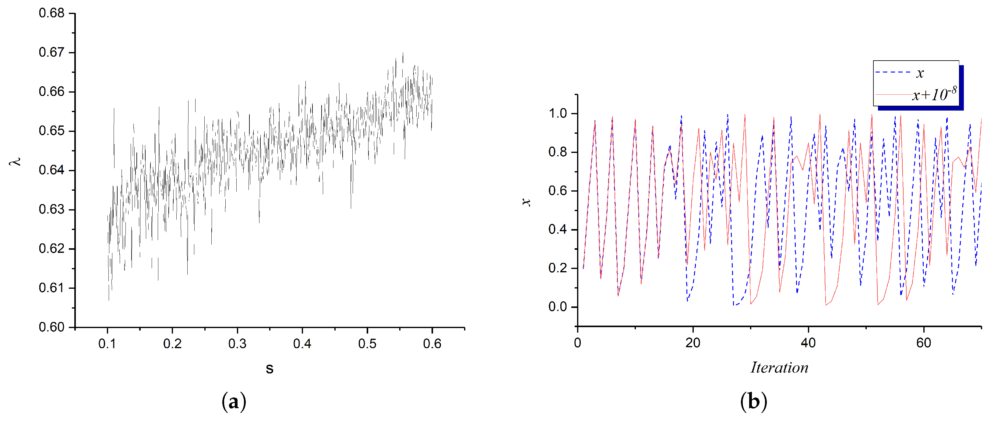 Modelling 06 00025 g003