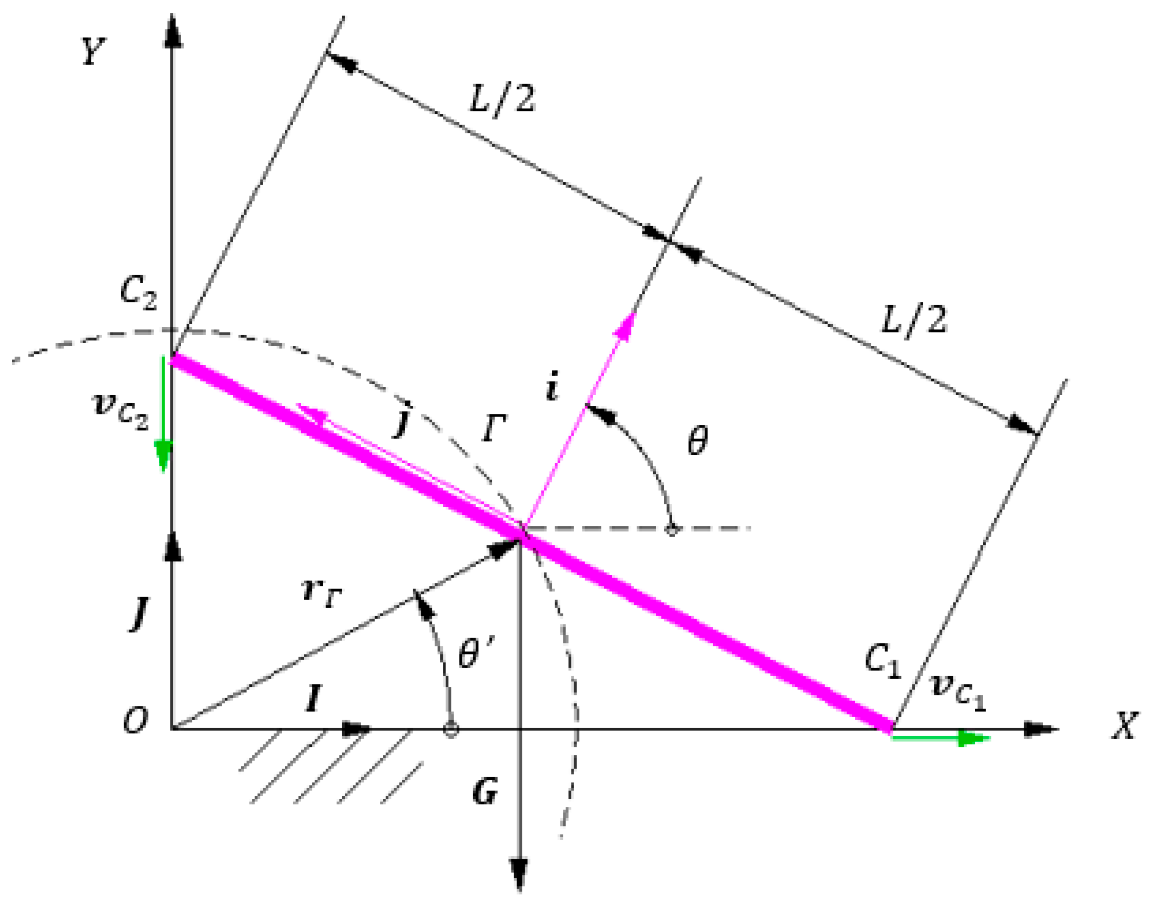 Modelling 06 00028 g001 Modelling 06 00028 g001