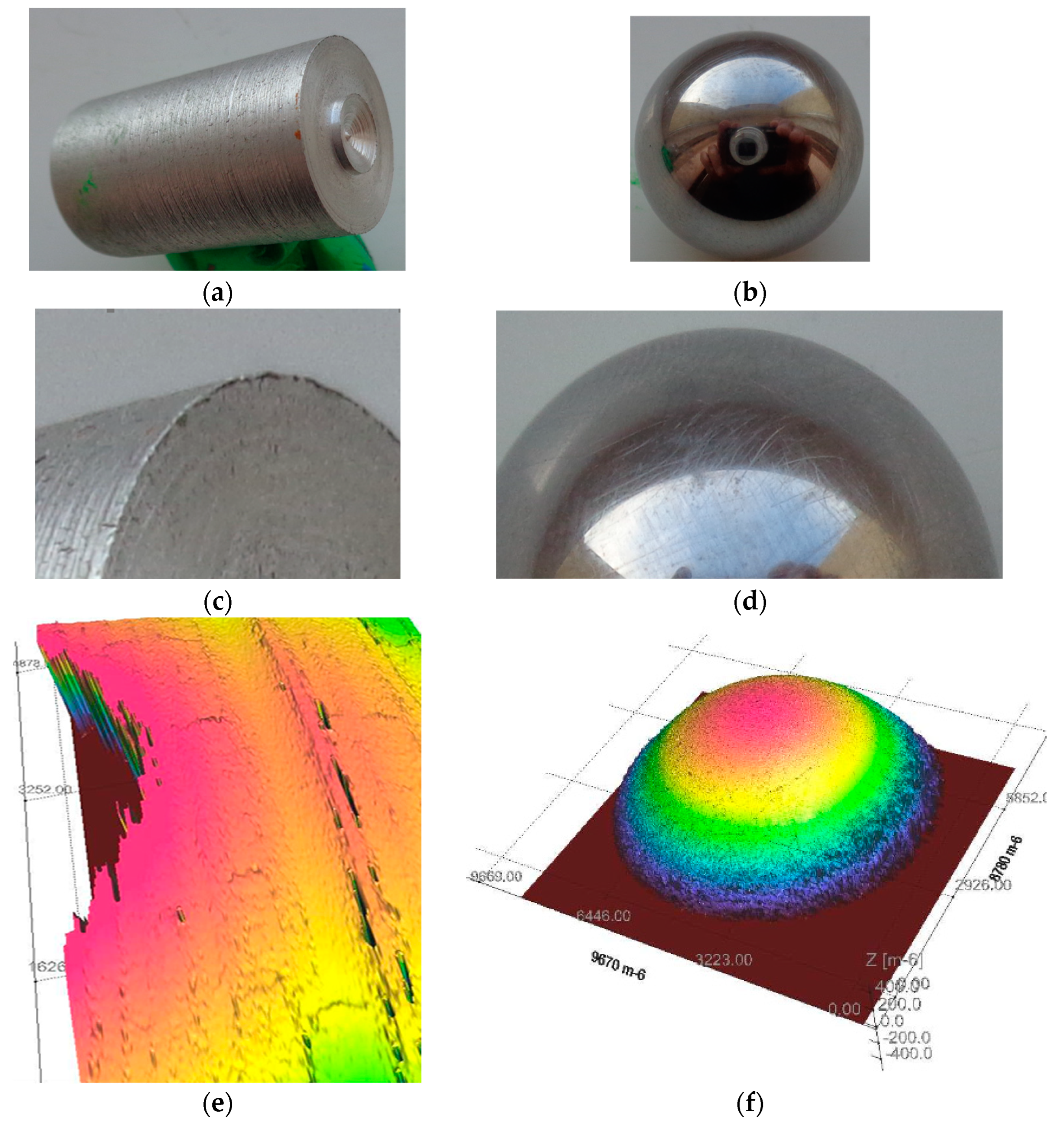 Modelling 06 00028 g003 Modelling 06 00028 g003