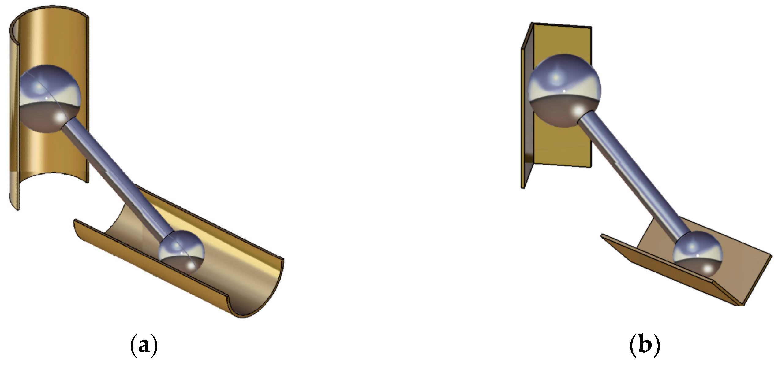 Modelling 06 00028 g004 Modelling 06 00028 g004