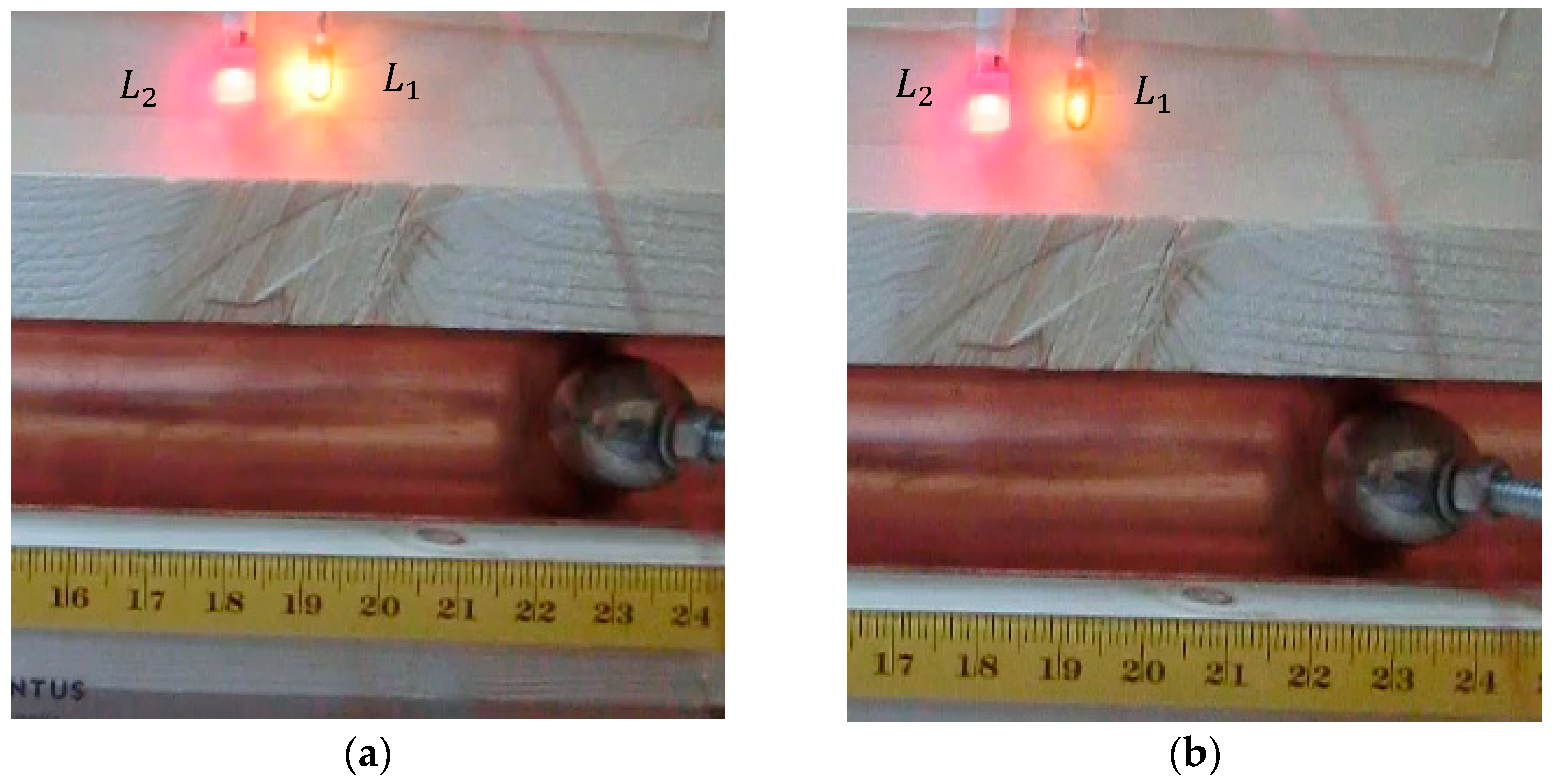 Modelling 06 00028 g017 Modelling 06 00028 g017