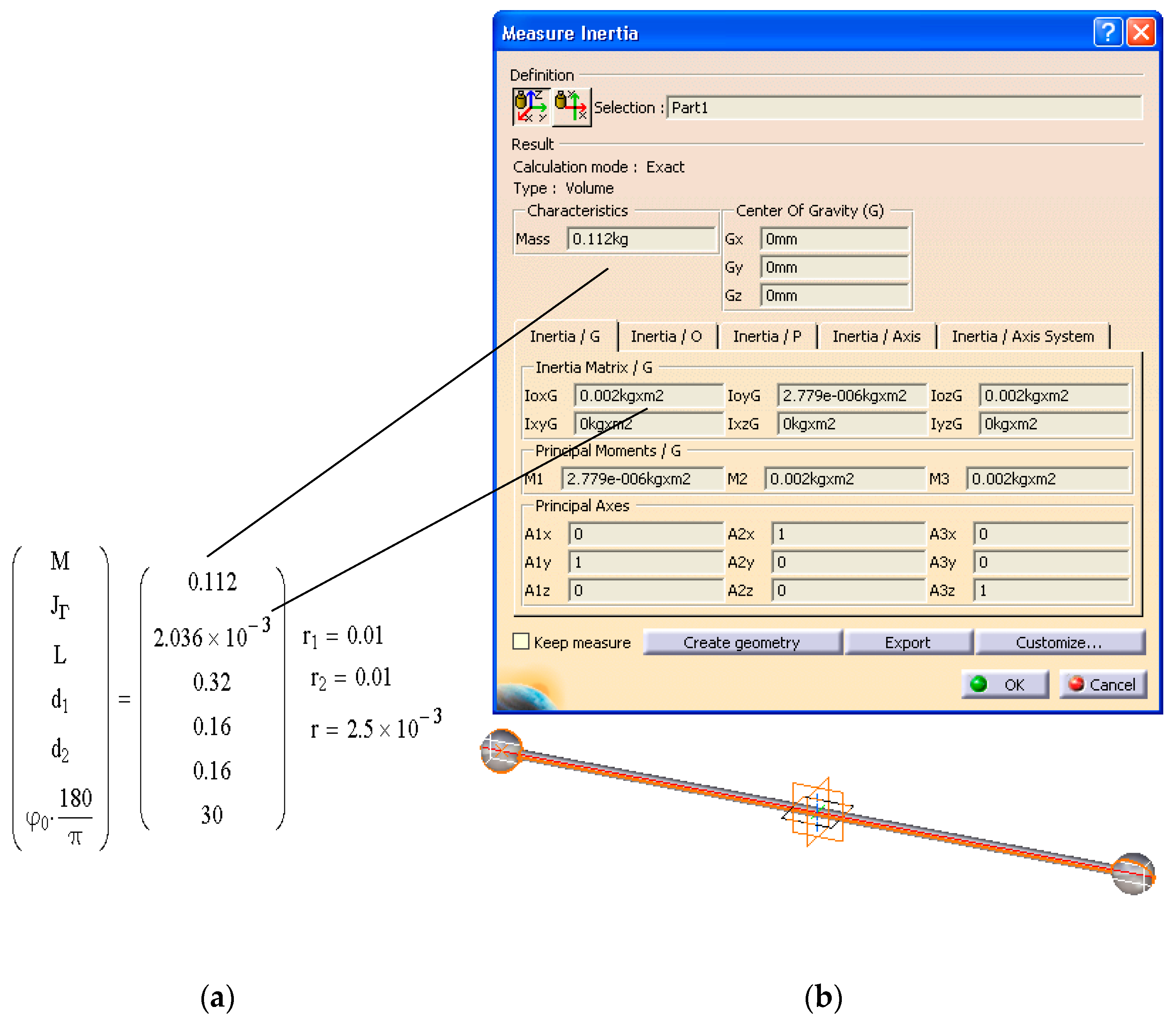 Modelling 06 00028 g018 Modelling 06 00028 g018