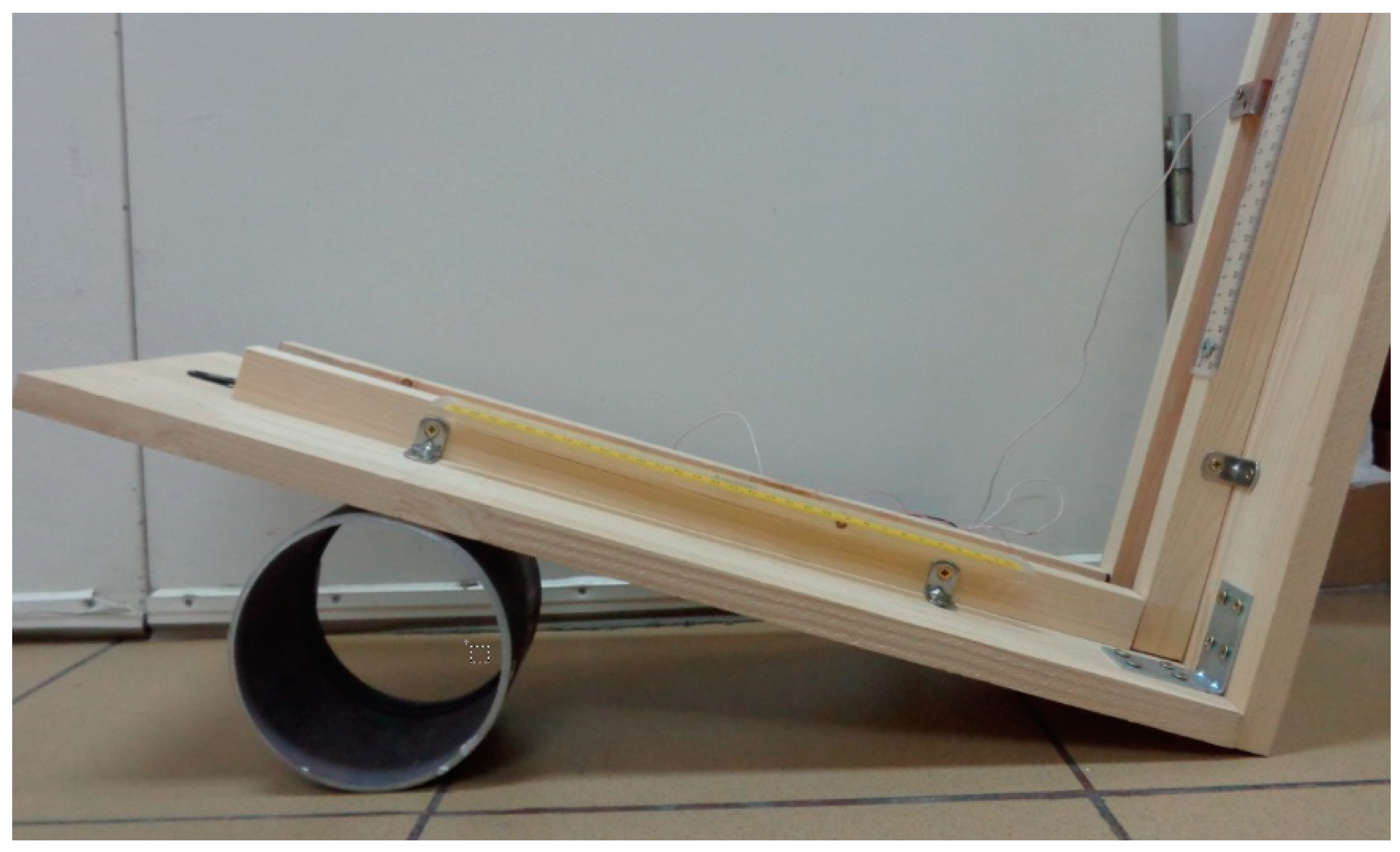 Modelling 06 00028 g019 Modelling 06 00028 g019