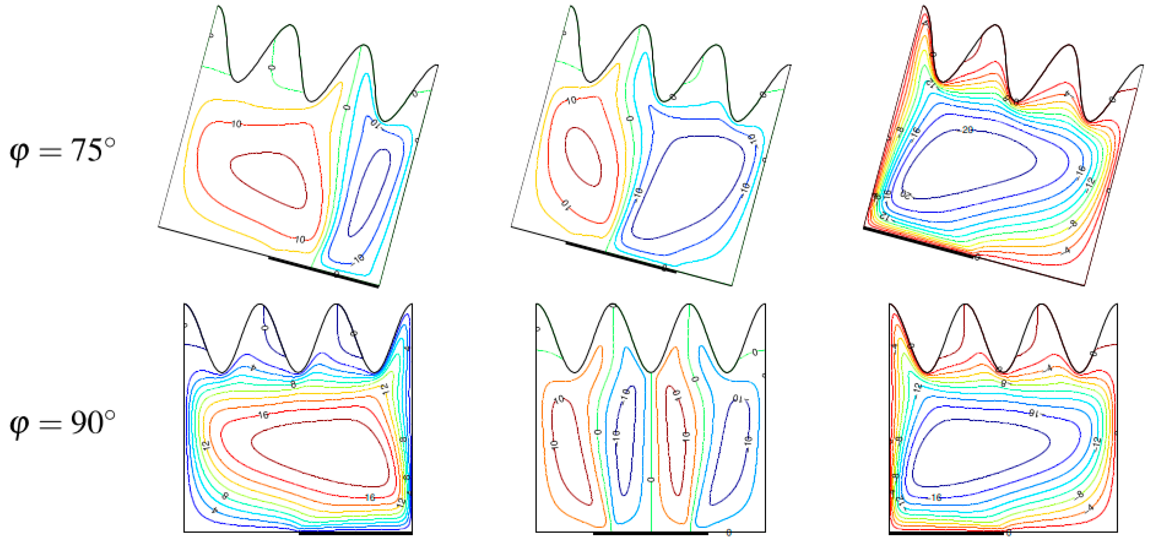 Modelling 06 00030 g003b