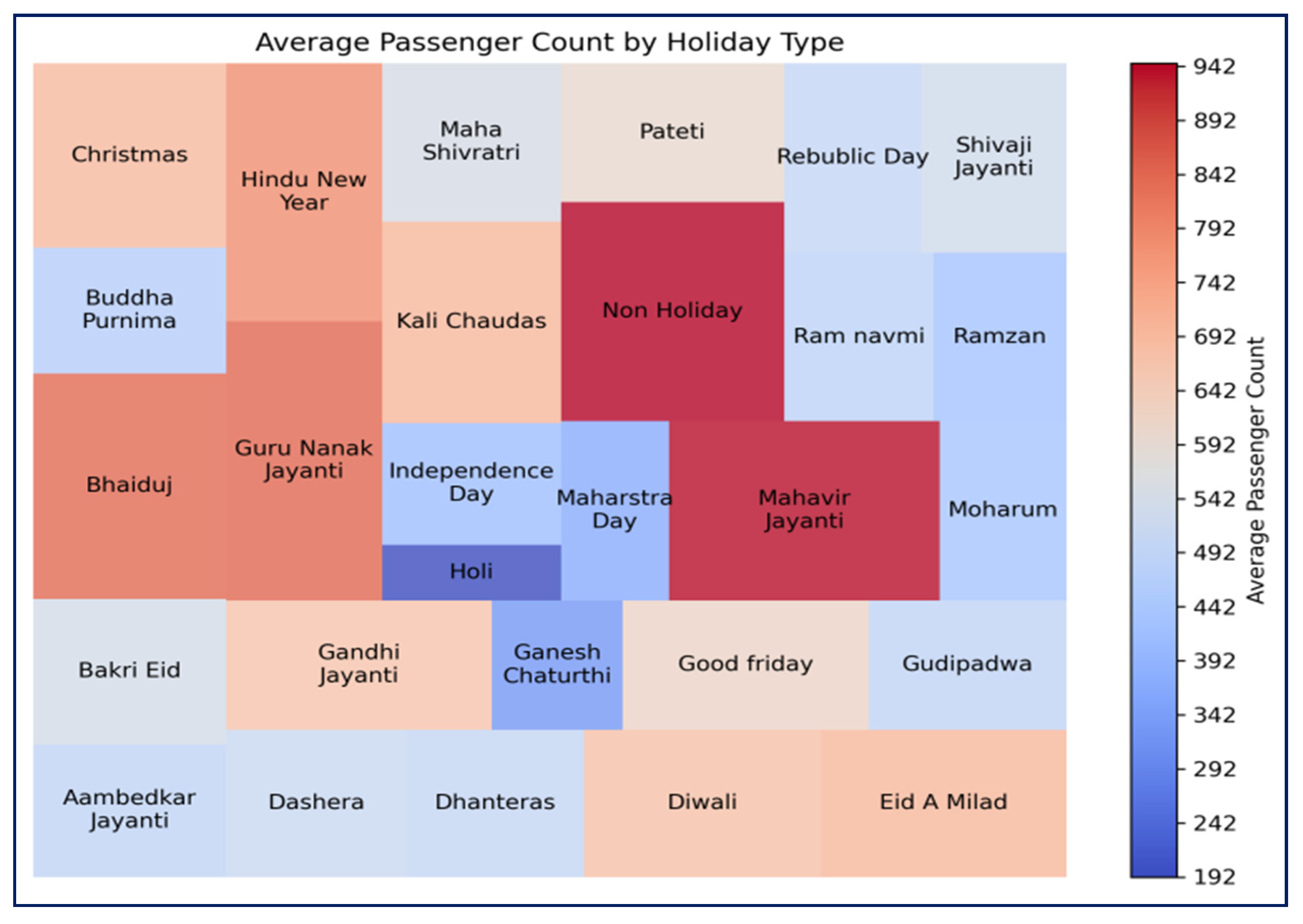 Modelling 06 00032 g004