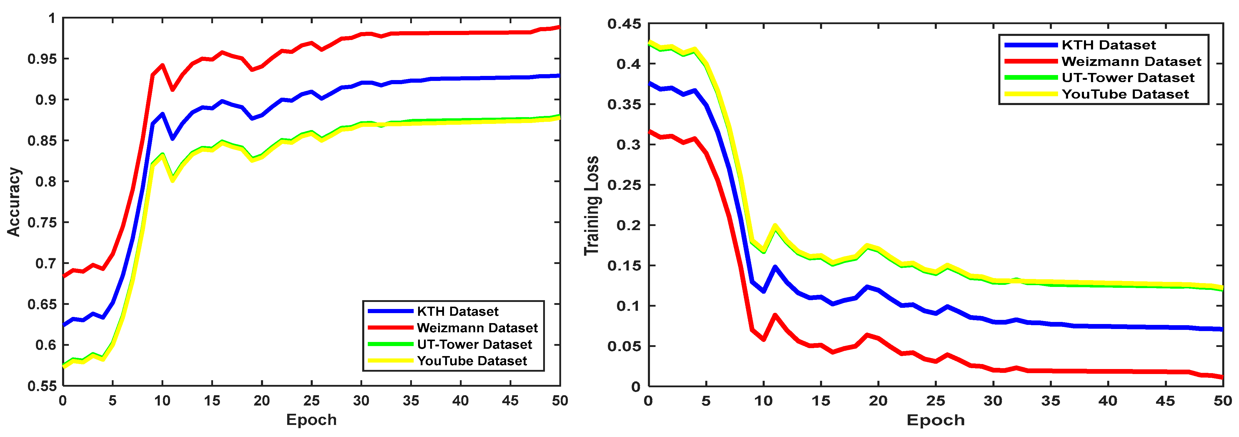 Modelling 06 00033 g011