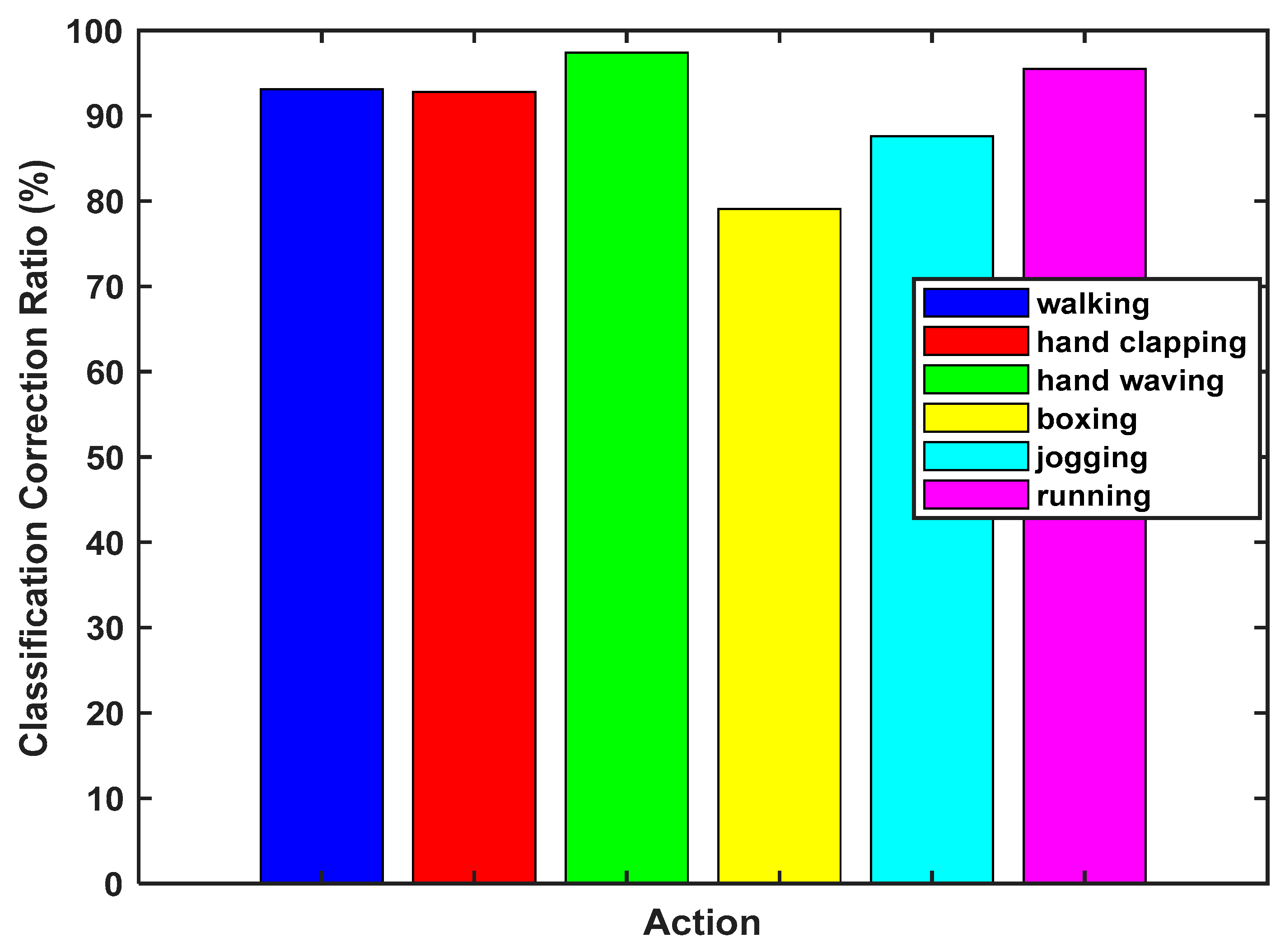 Modelling 06 00033 g012