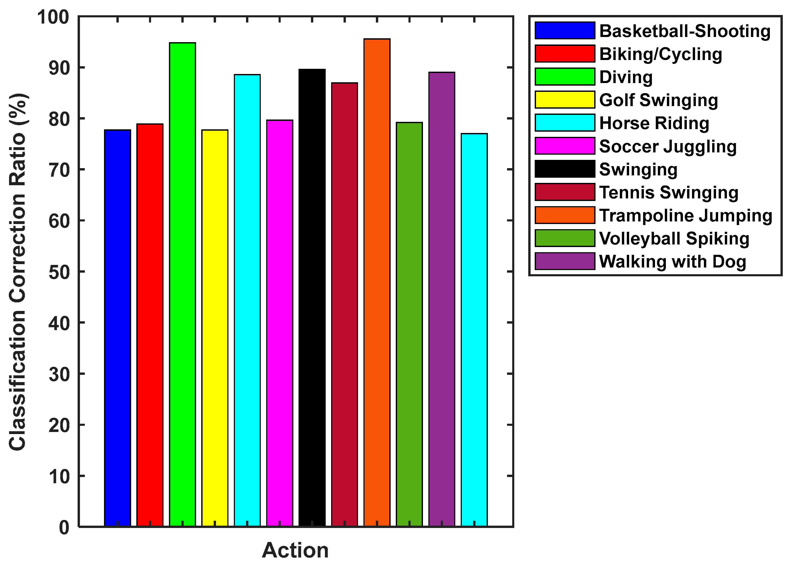 Modelling 06 00033 g018