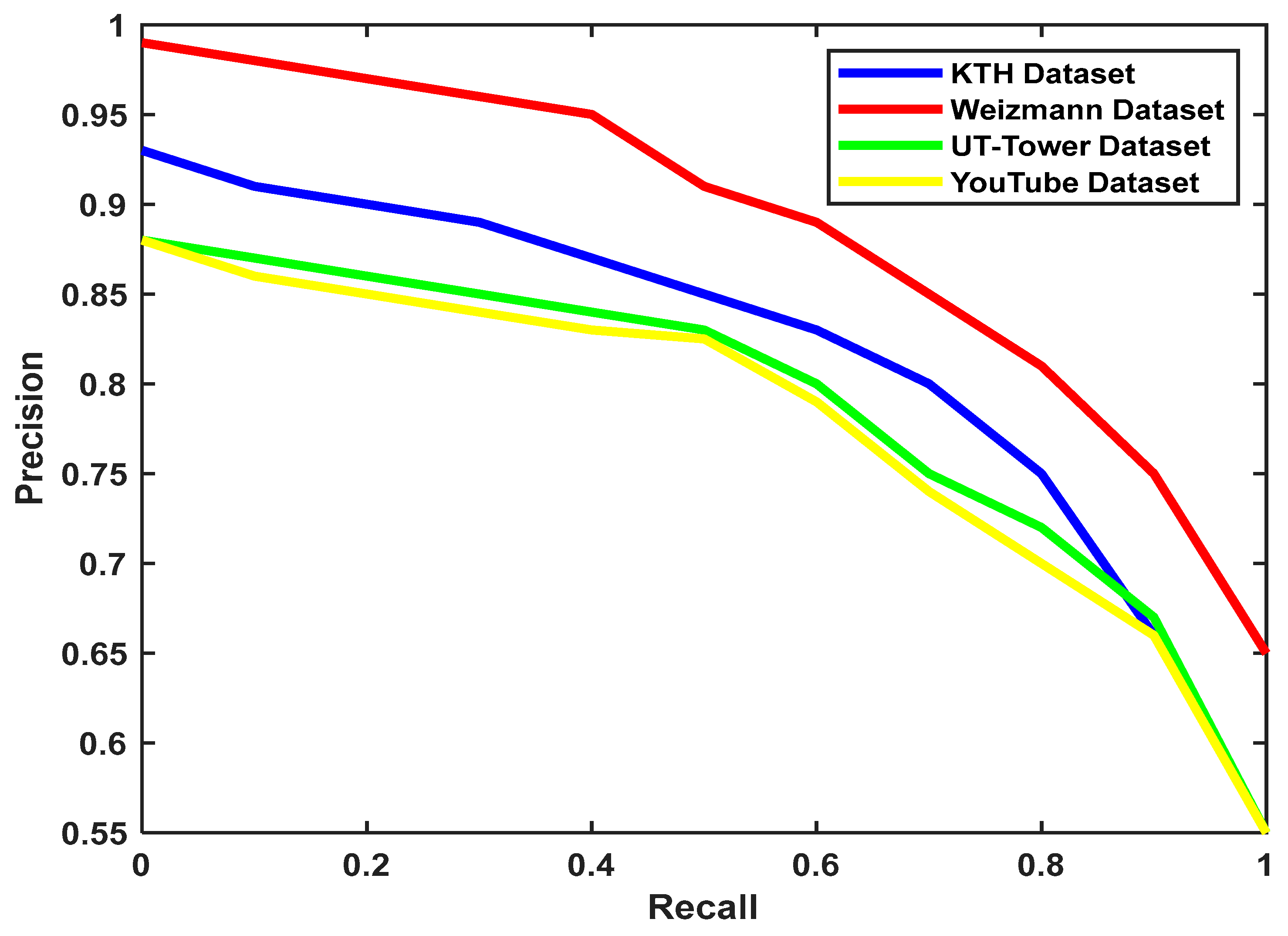 Modelling 06 00033 g020