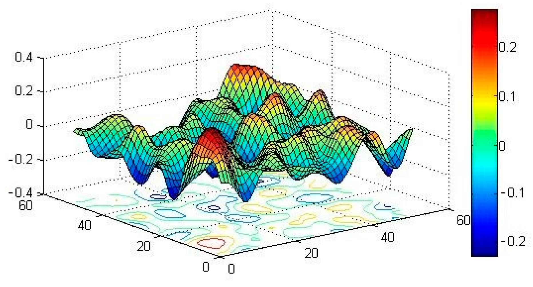 Modelling 06 00037 g003