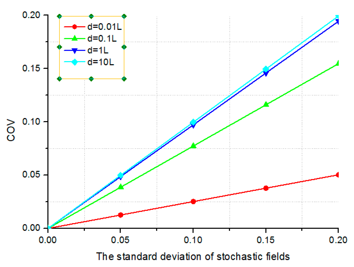 Modelling 06 00037 g011