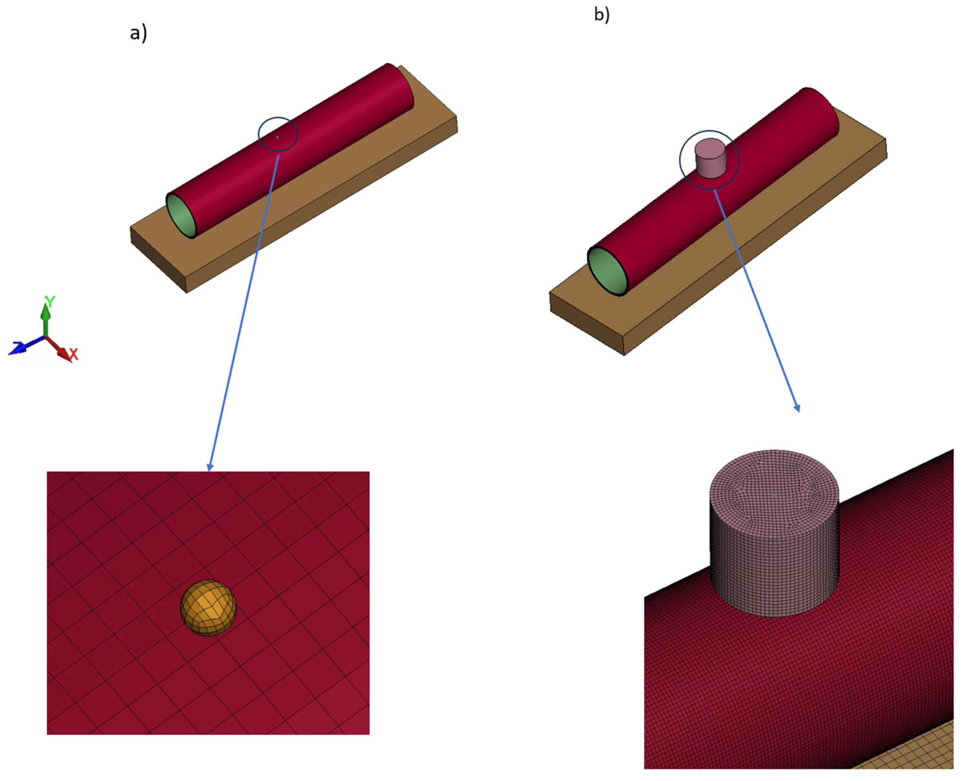 Modelling 06 00041 g003