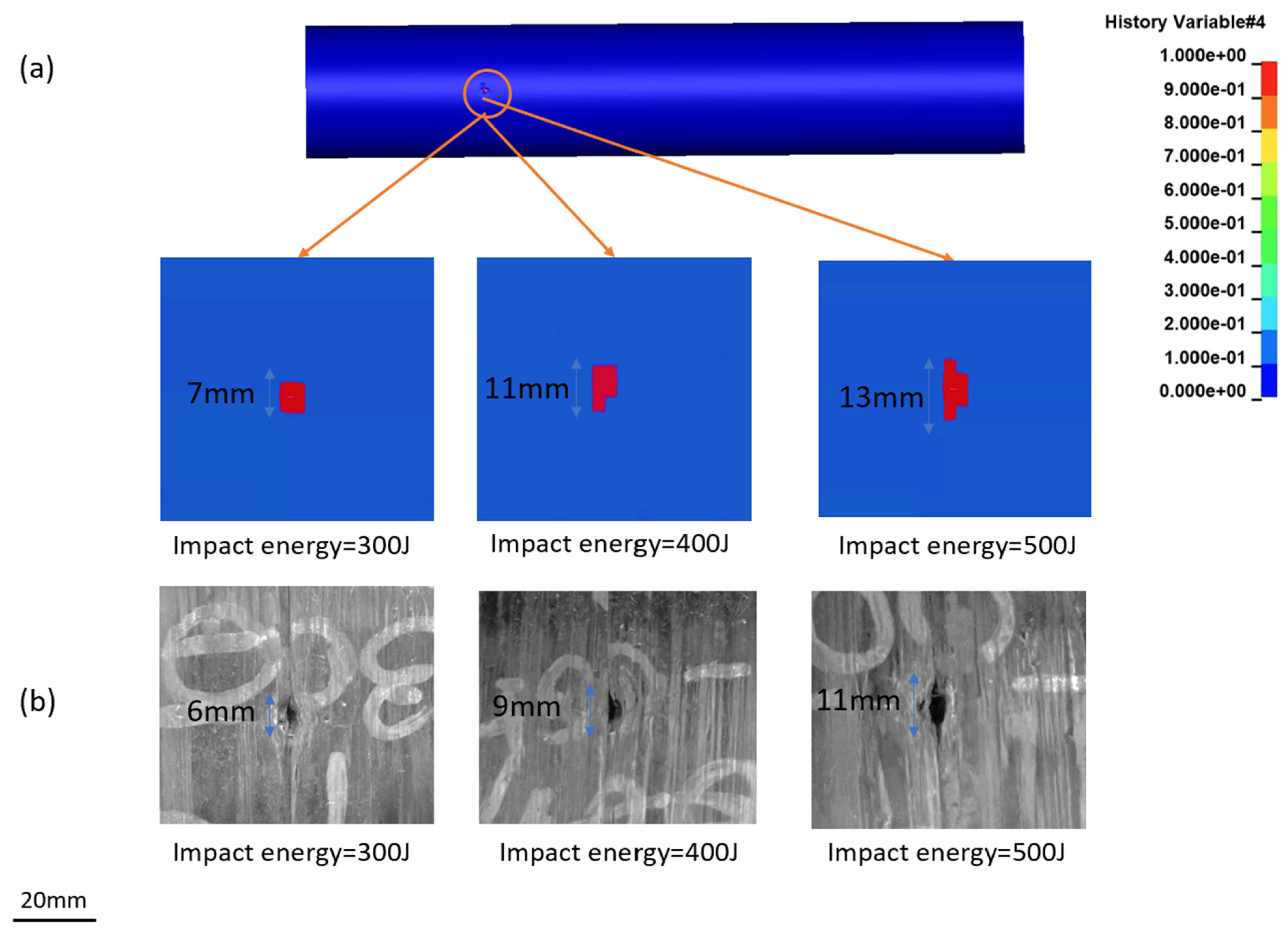 Modelling 06 00041 g004