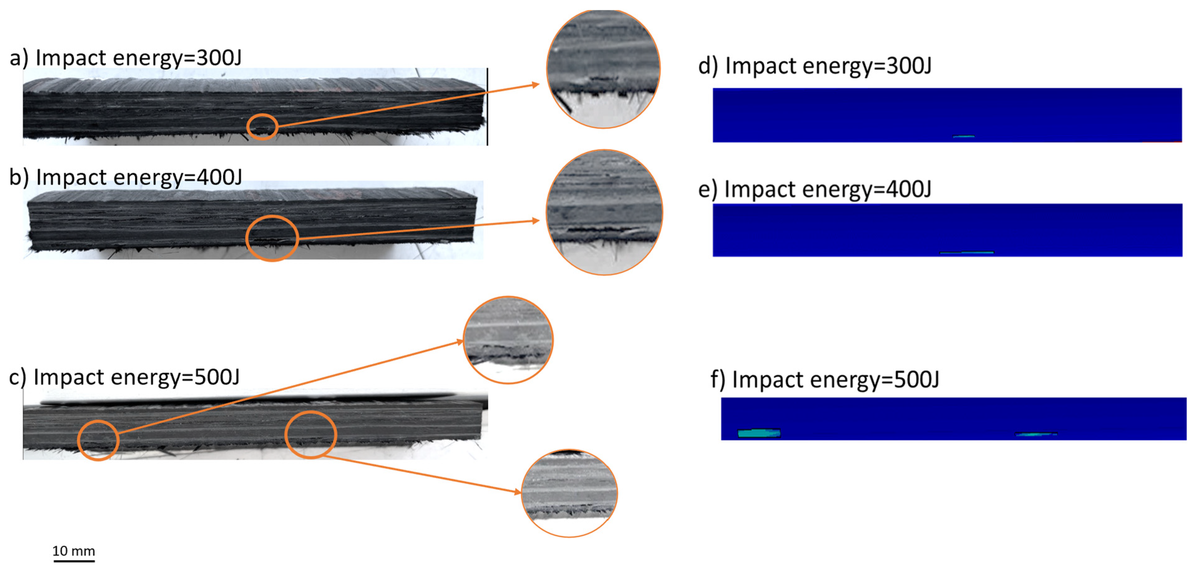 Modelling 06 00041 g007