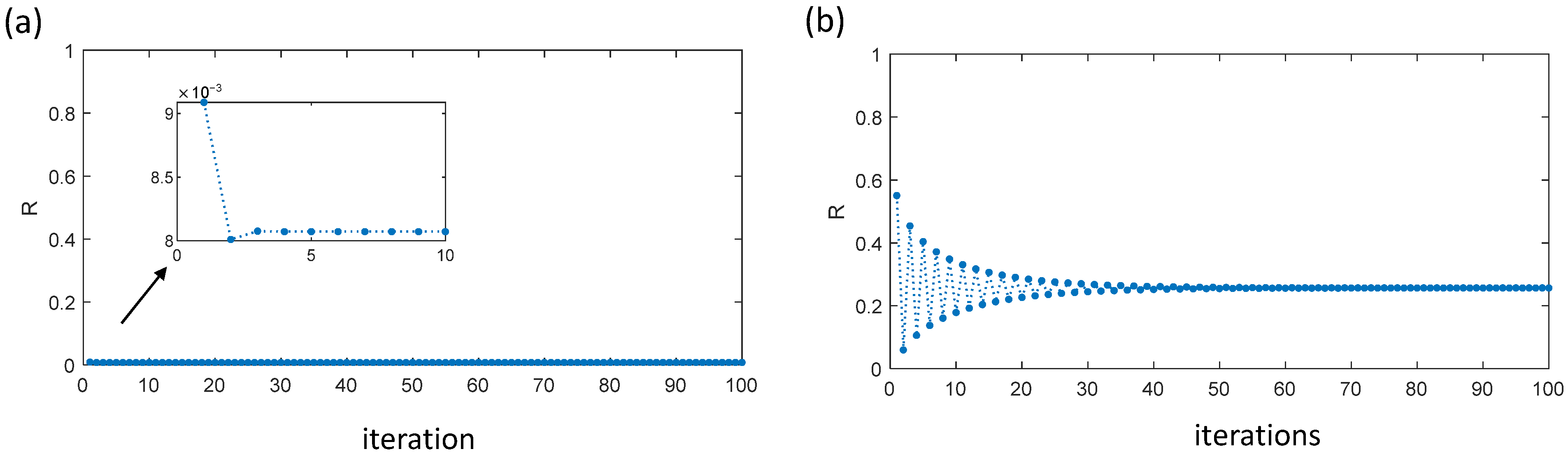 Modelling 06 00048 g010