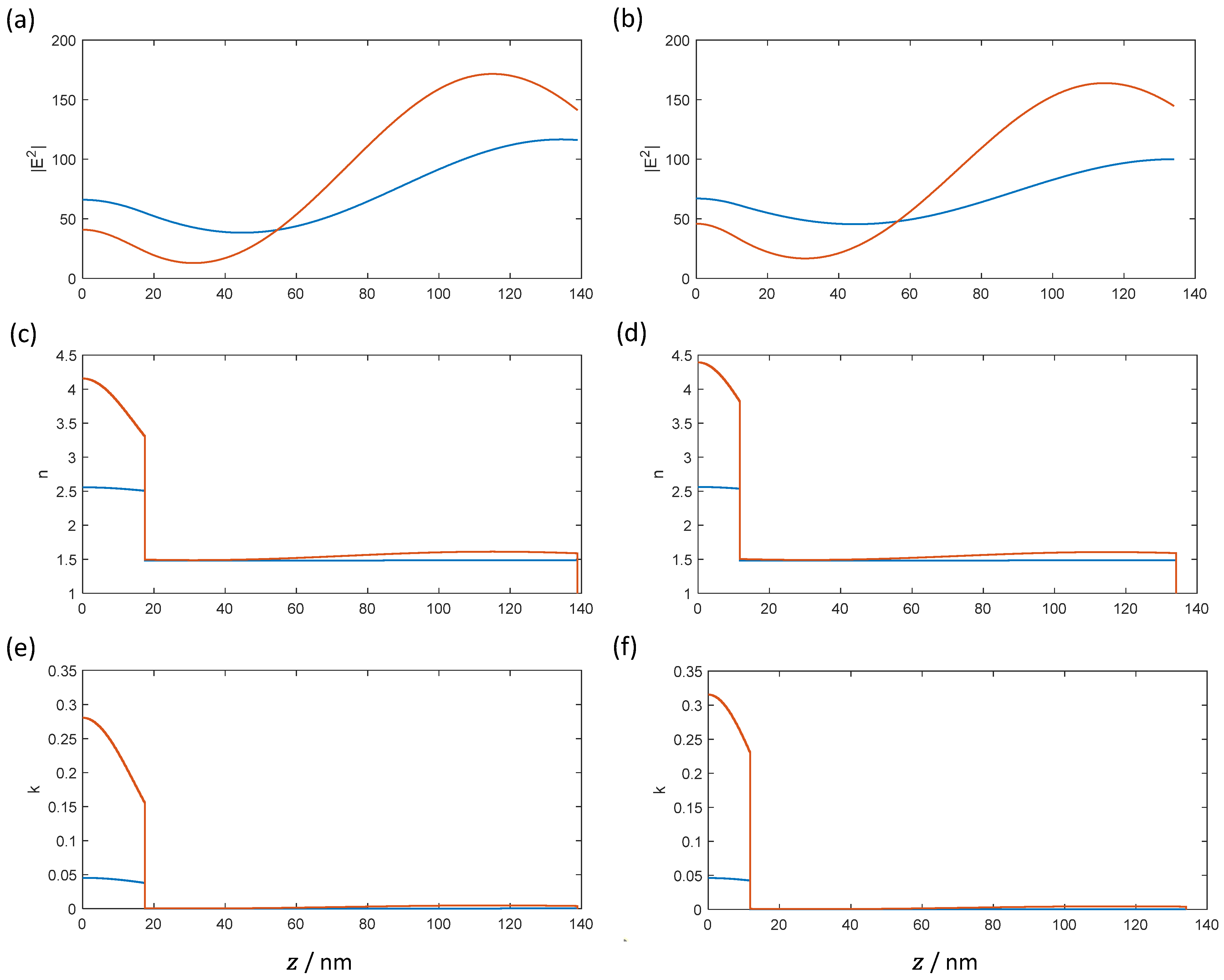 Modelling 06 00048 g012