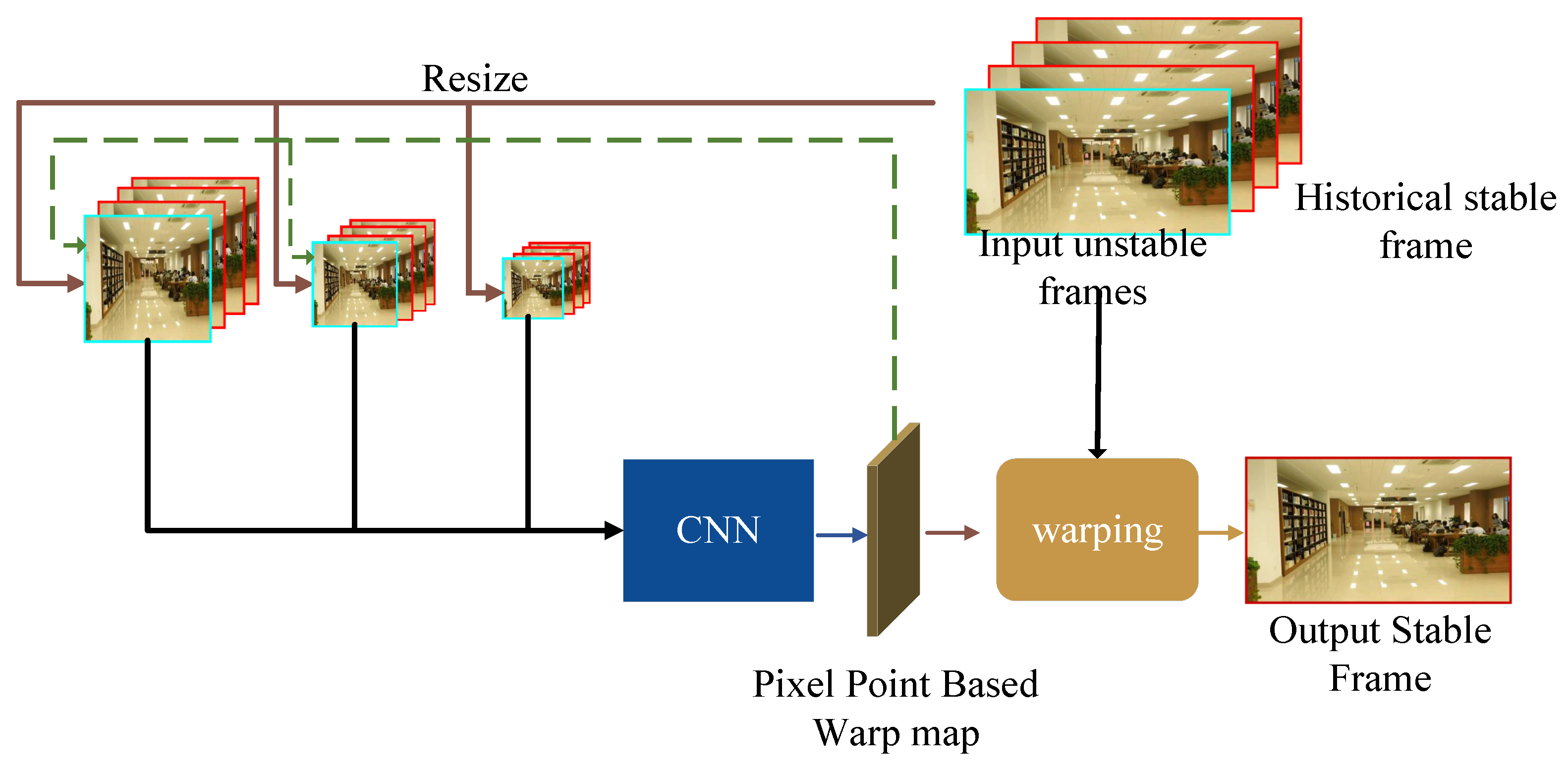 Modelling 06 00049 g012