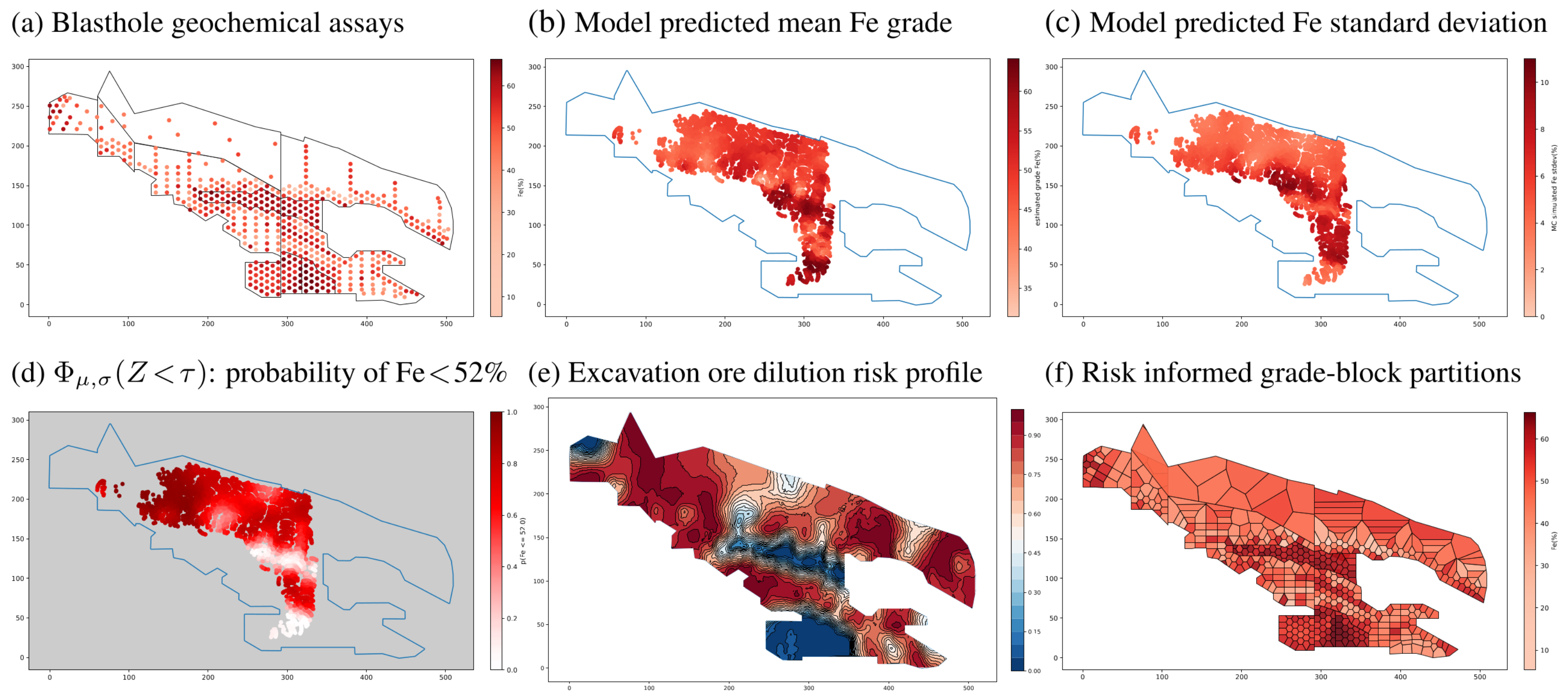 Modelling 06 00050 g001