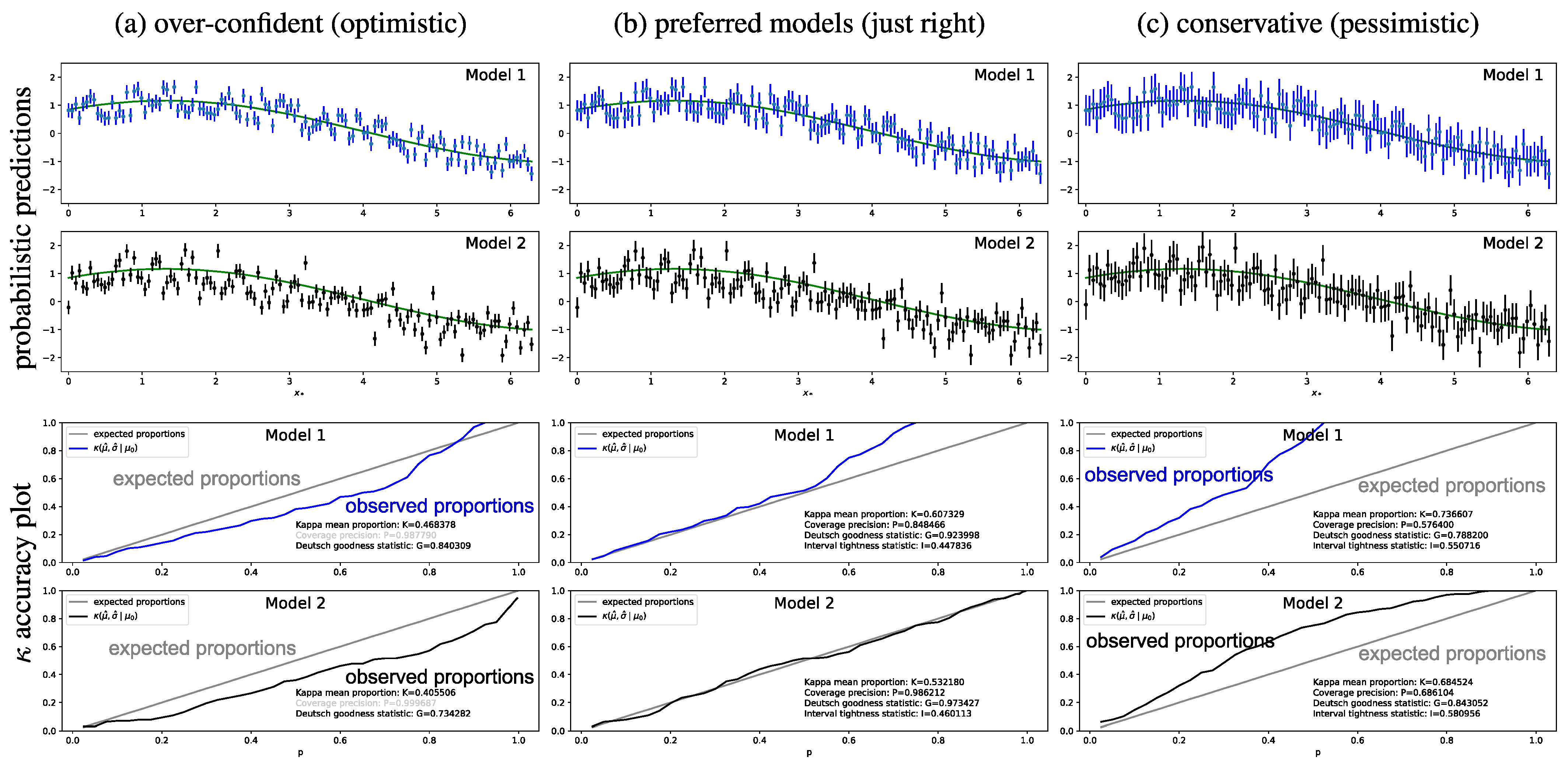 Modelling 06 00050 g003