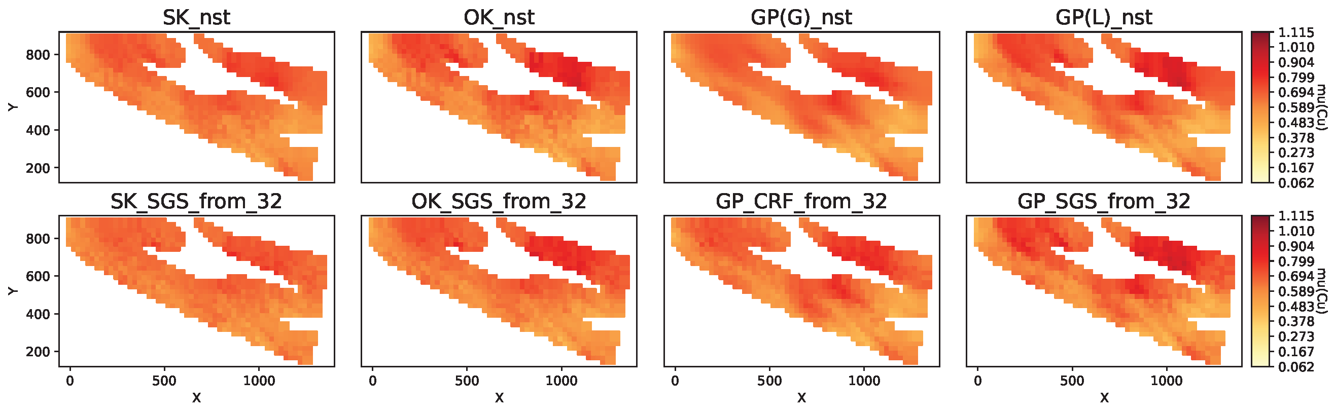 Modelling 06 00050 g007