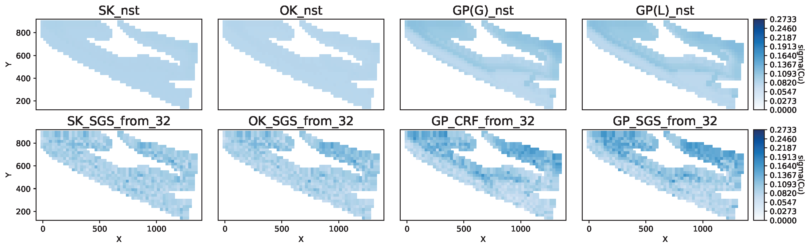 Modelling 06 00050 g009