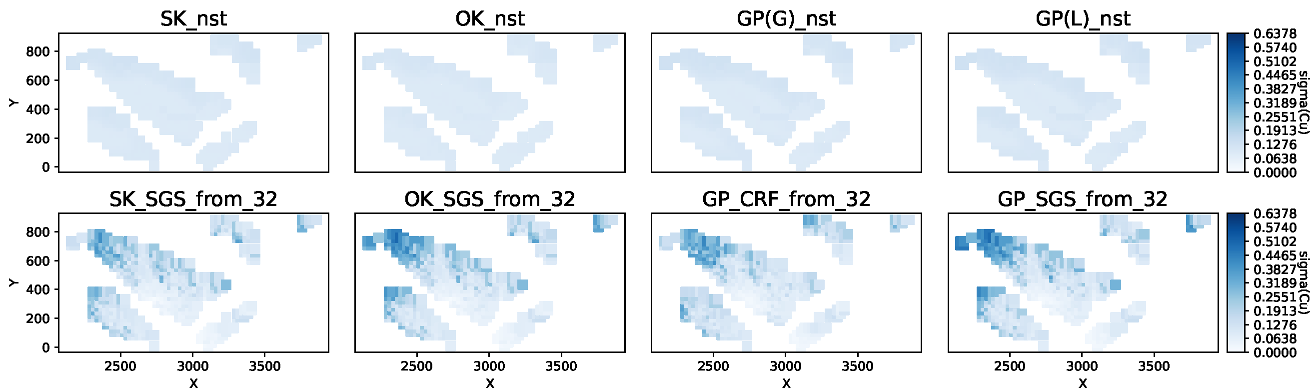 Modelling 06 00050 g010