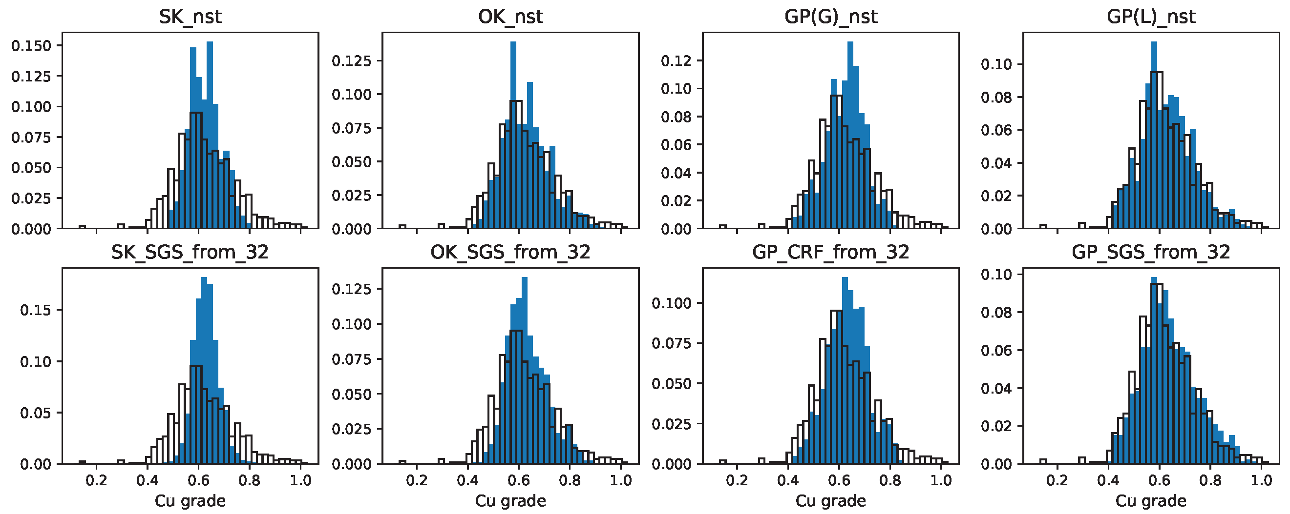 Modelling 06 00050 g011