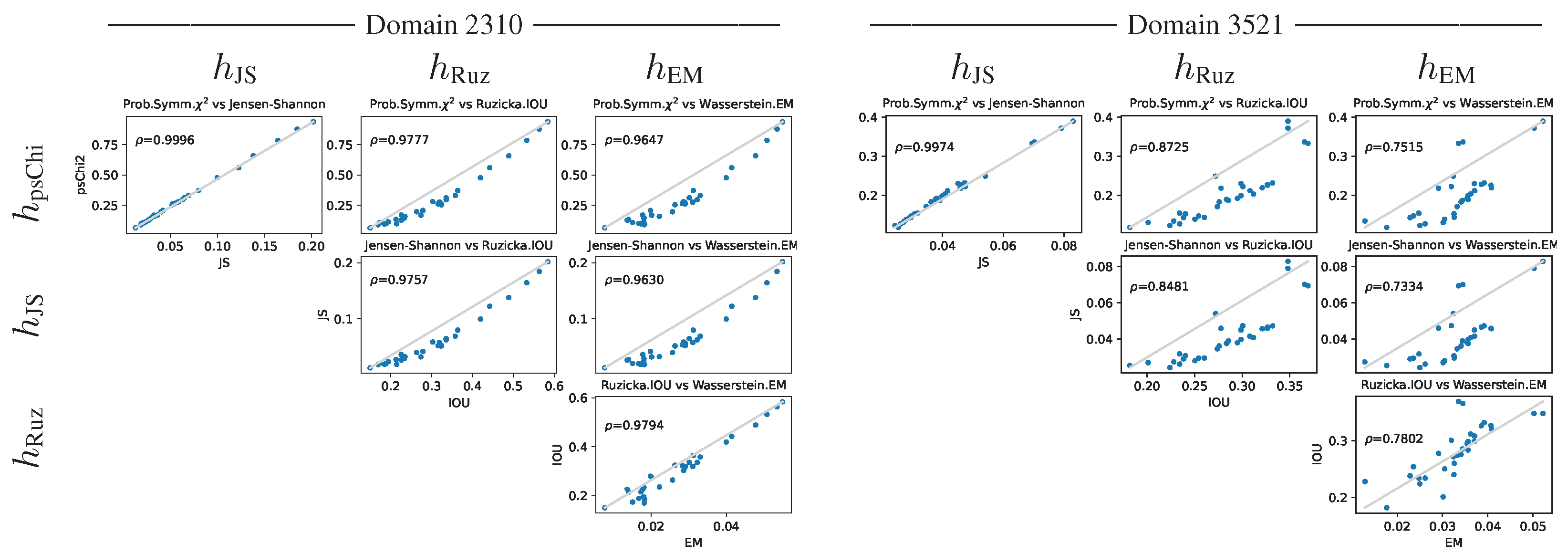 Modelling 06 00050 g013