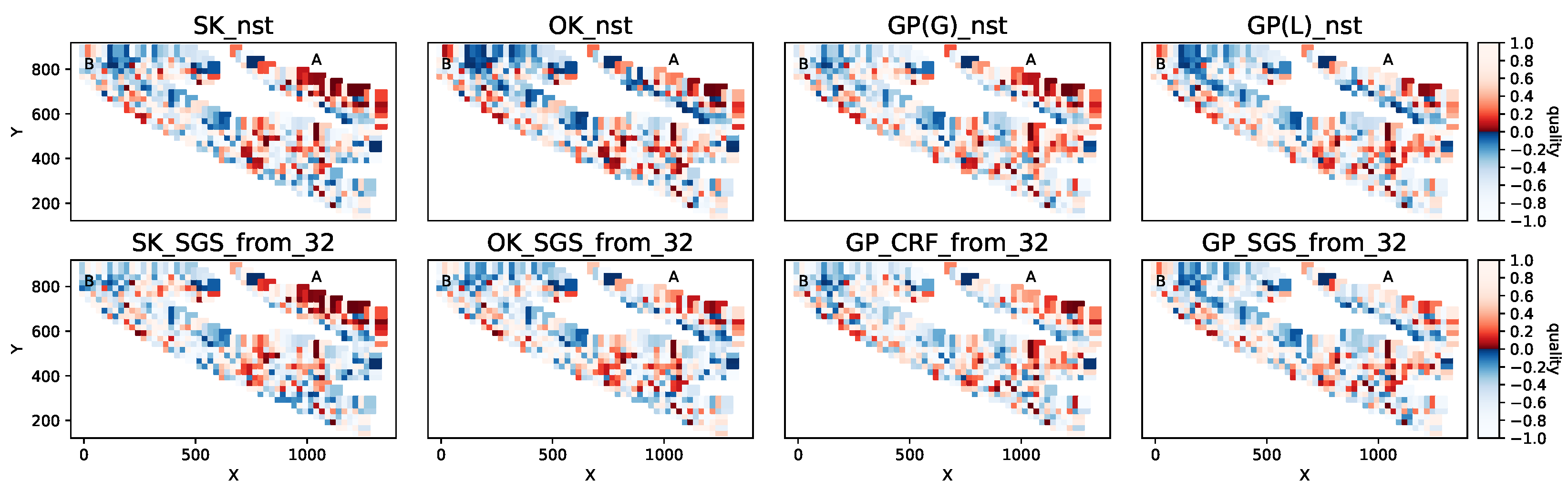 Modelling 06 00050 g016