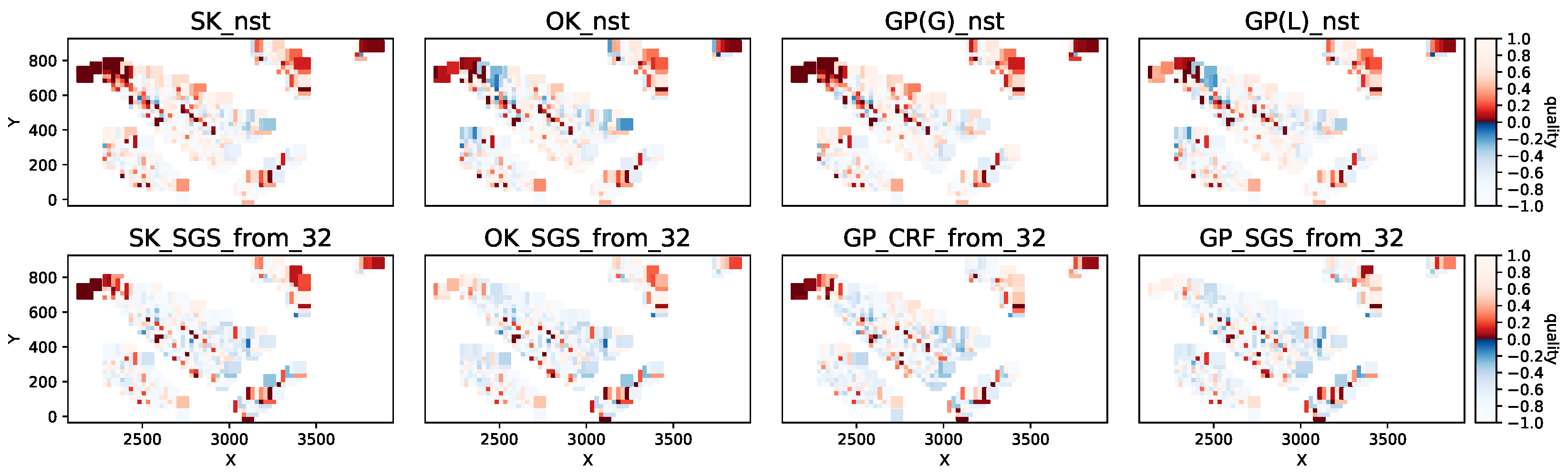 Modelling 06 00050 g017