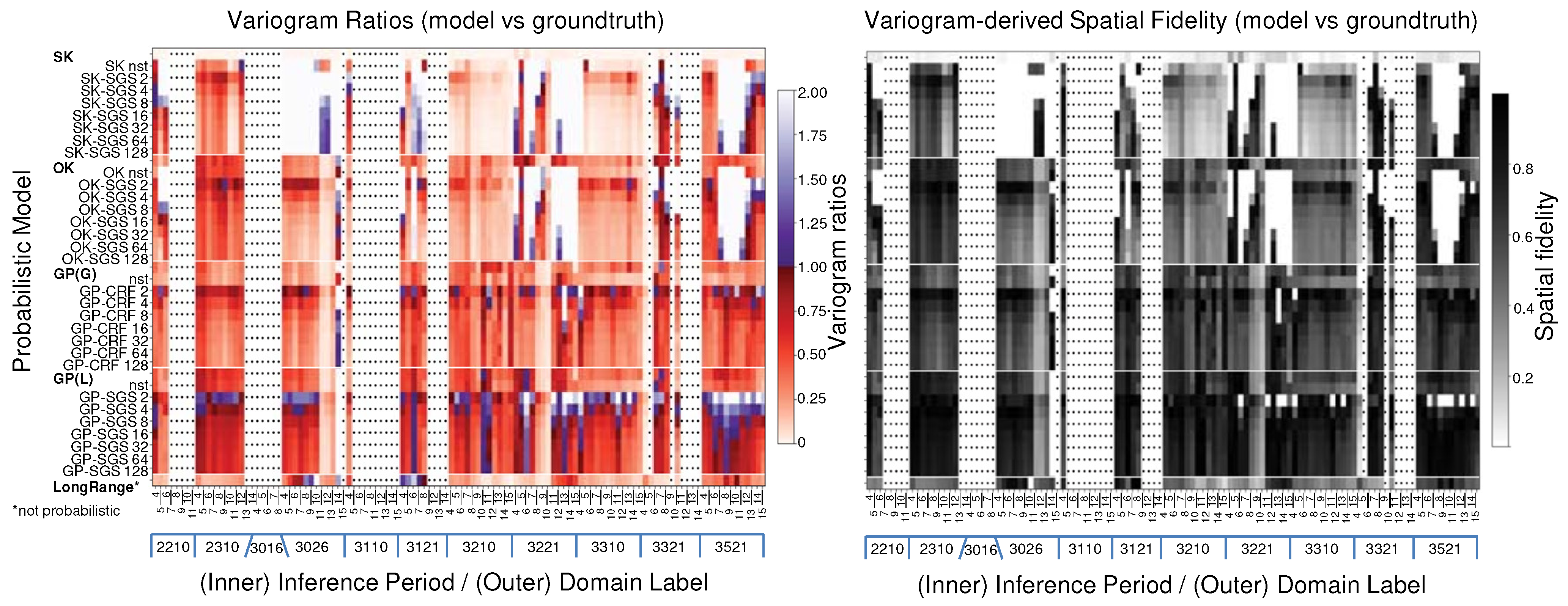 Modelling 06 00050 g019