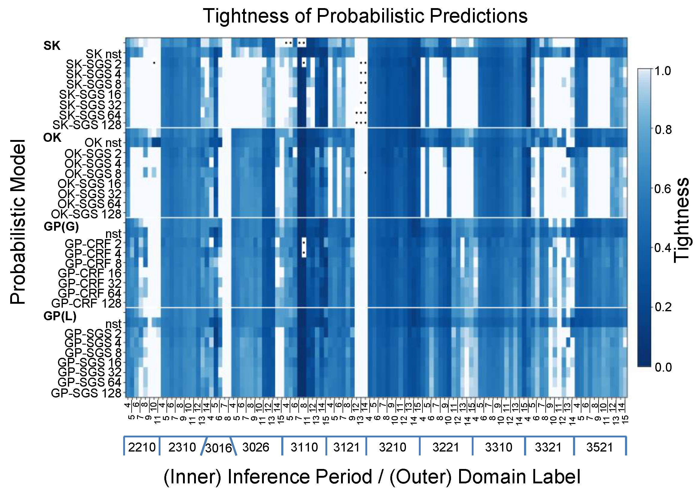 Modelling 06 00050 g022