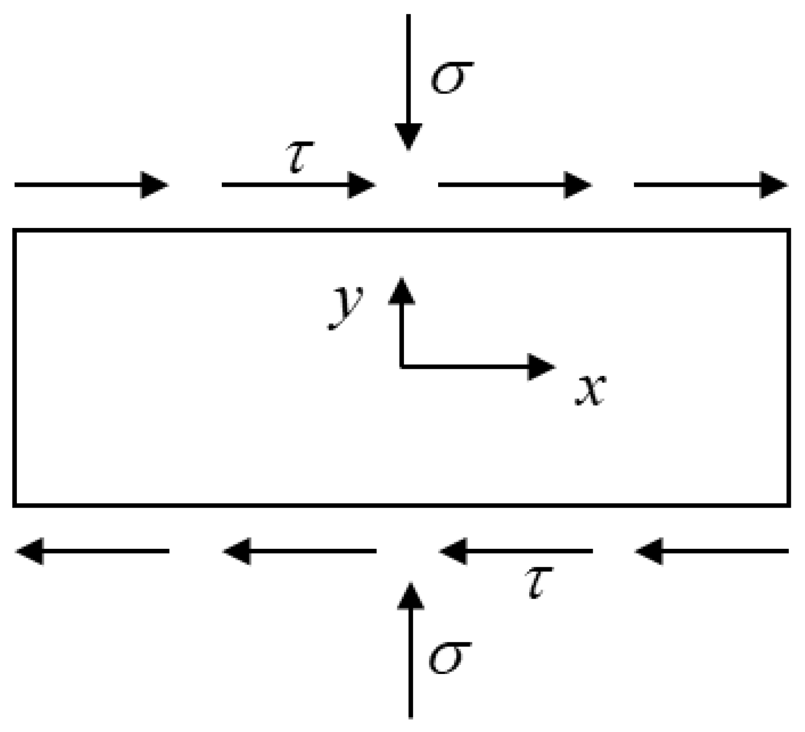 Modelling 06 00051 g002