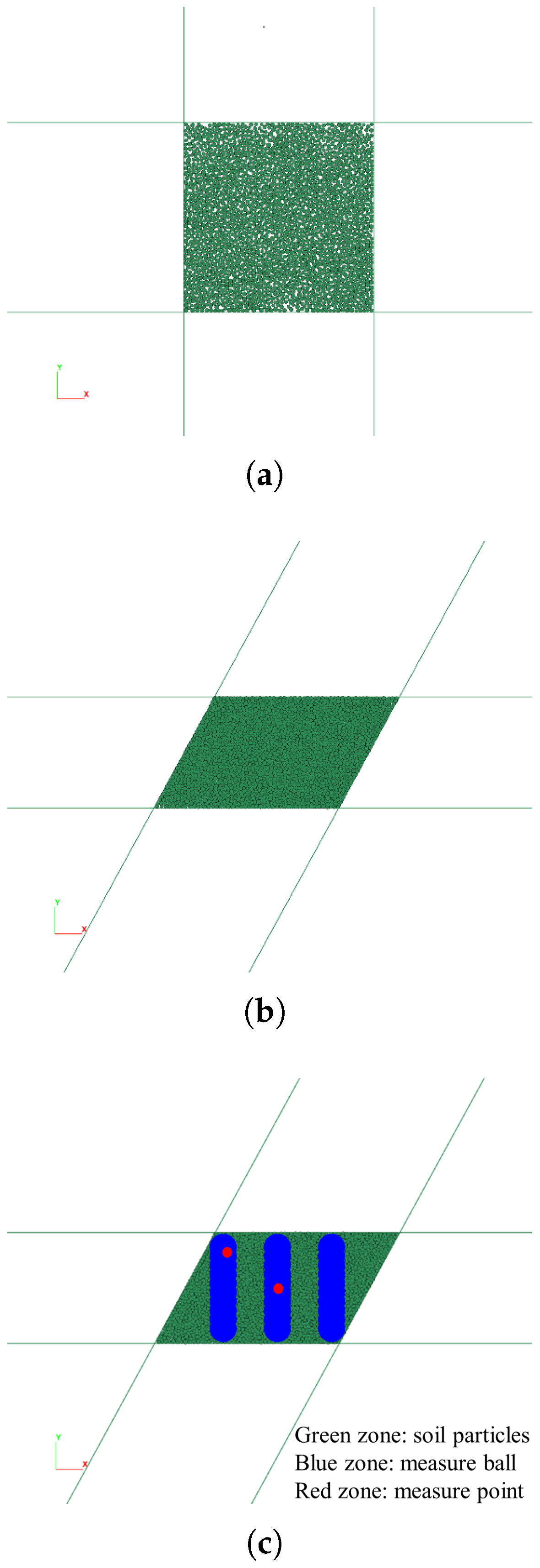 Modelling 06 00051 g004