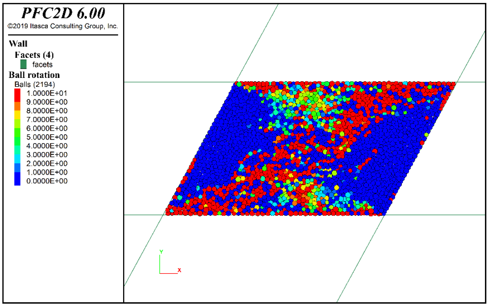 Modelling 06 00051 g006