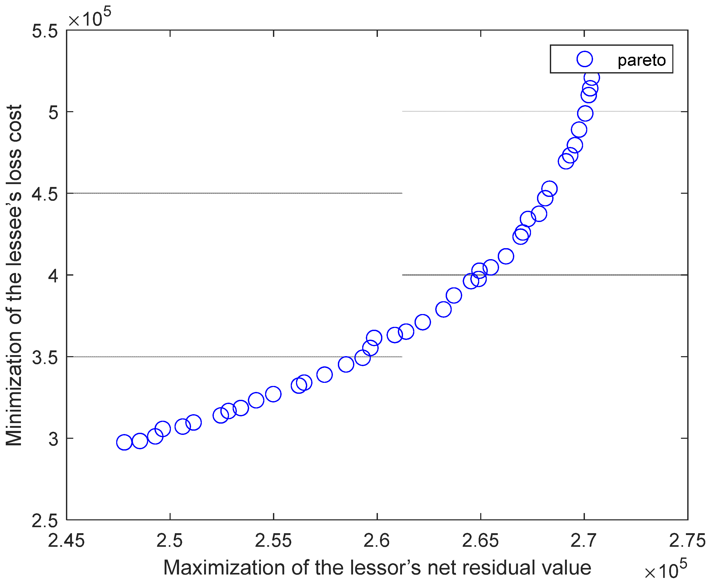 Modelling 06 00052 g006