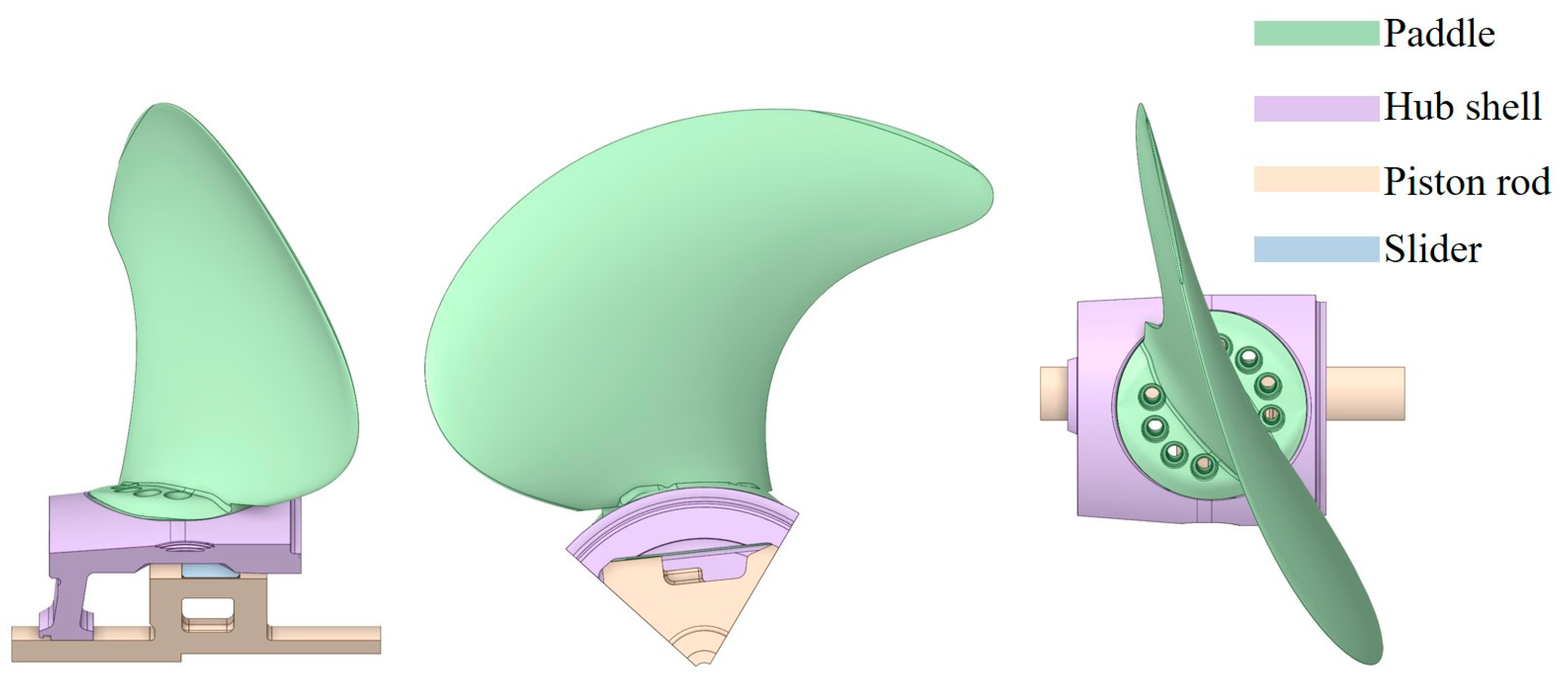 Modelling 06 00054 g001