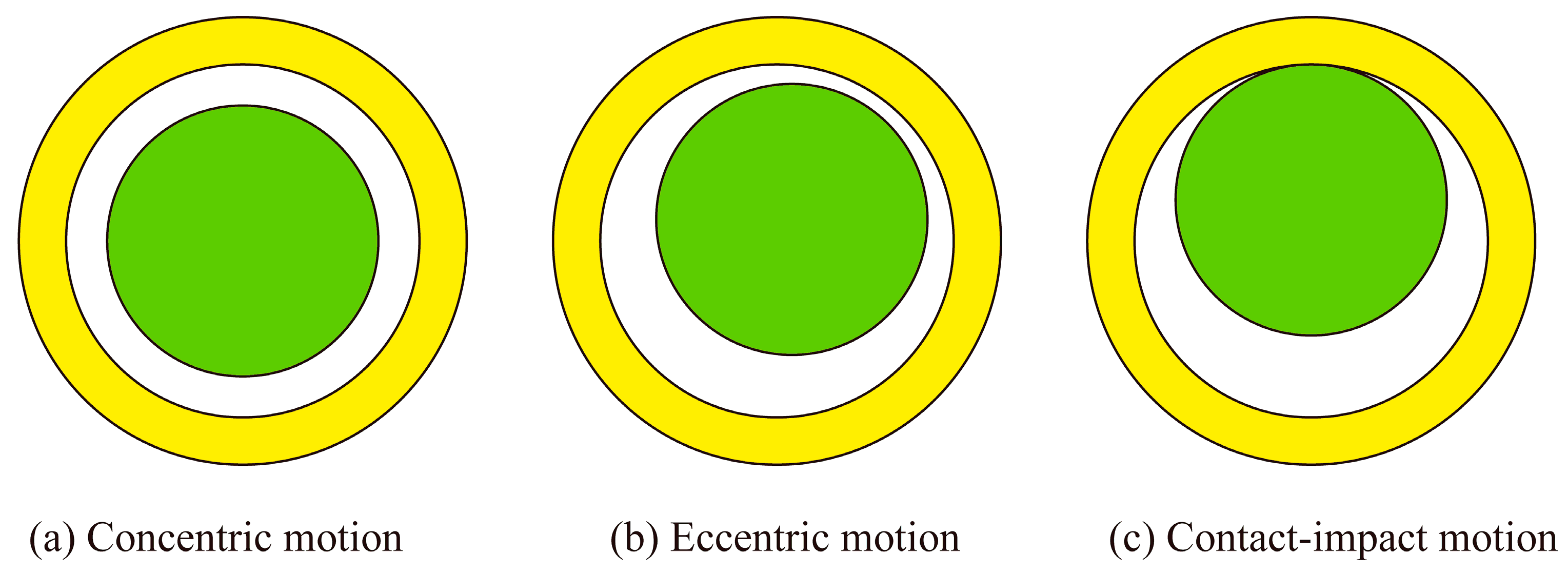 Modelling 06 00054 g002