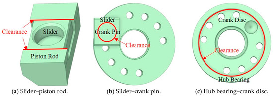 Stochastic Blade Pitch Angle Analysis of Controllable Pitch Propeller ...
