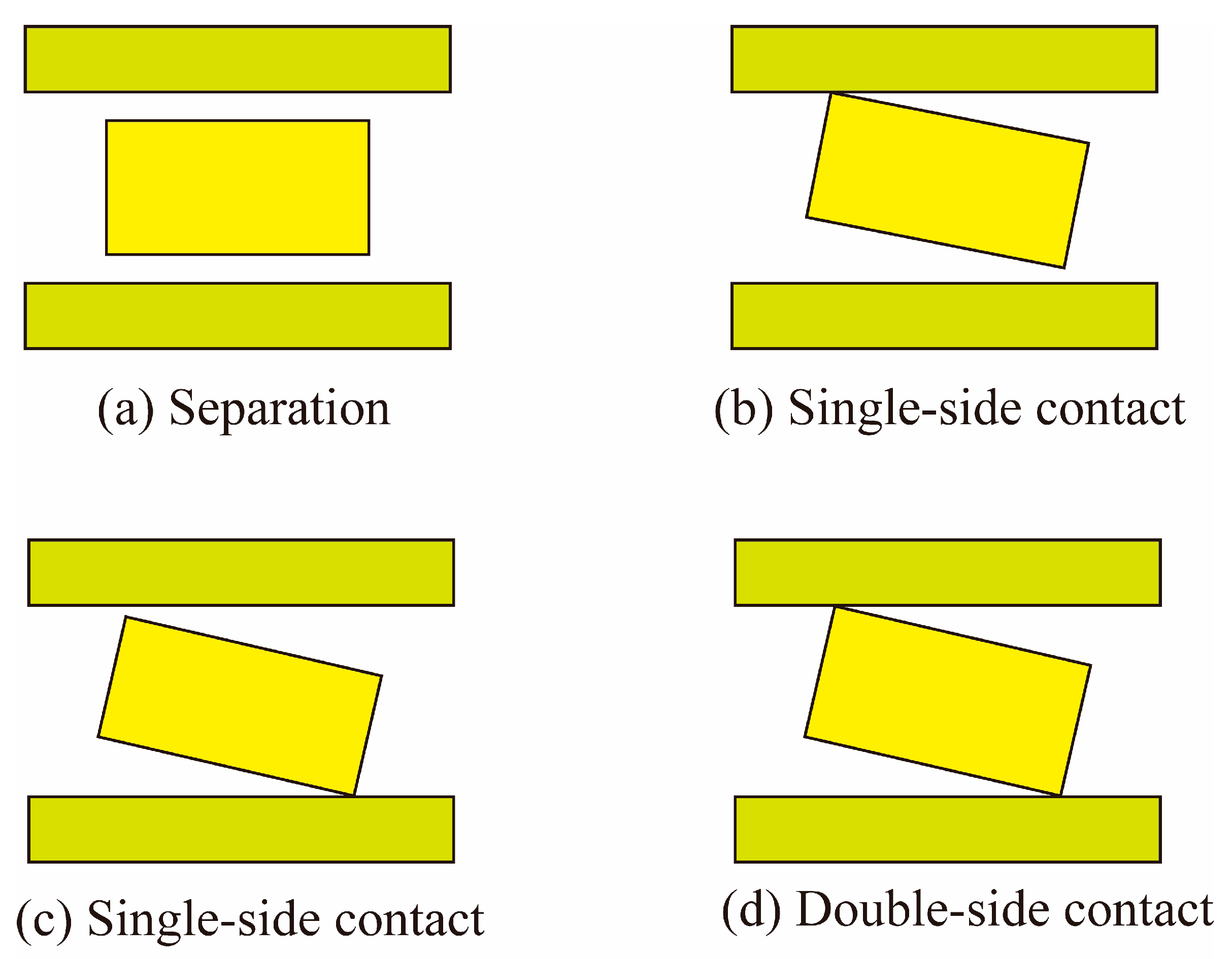 Modelling 06 00054 g005
