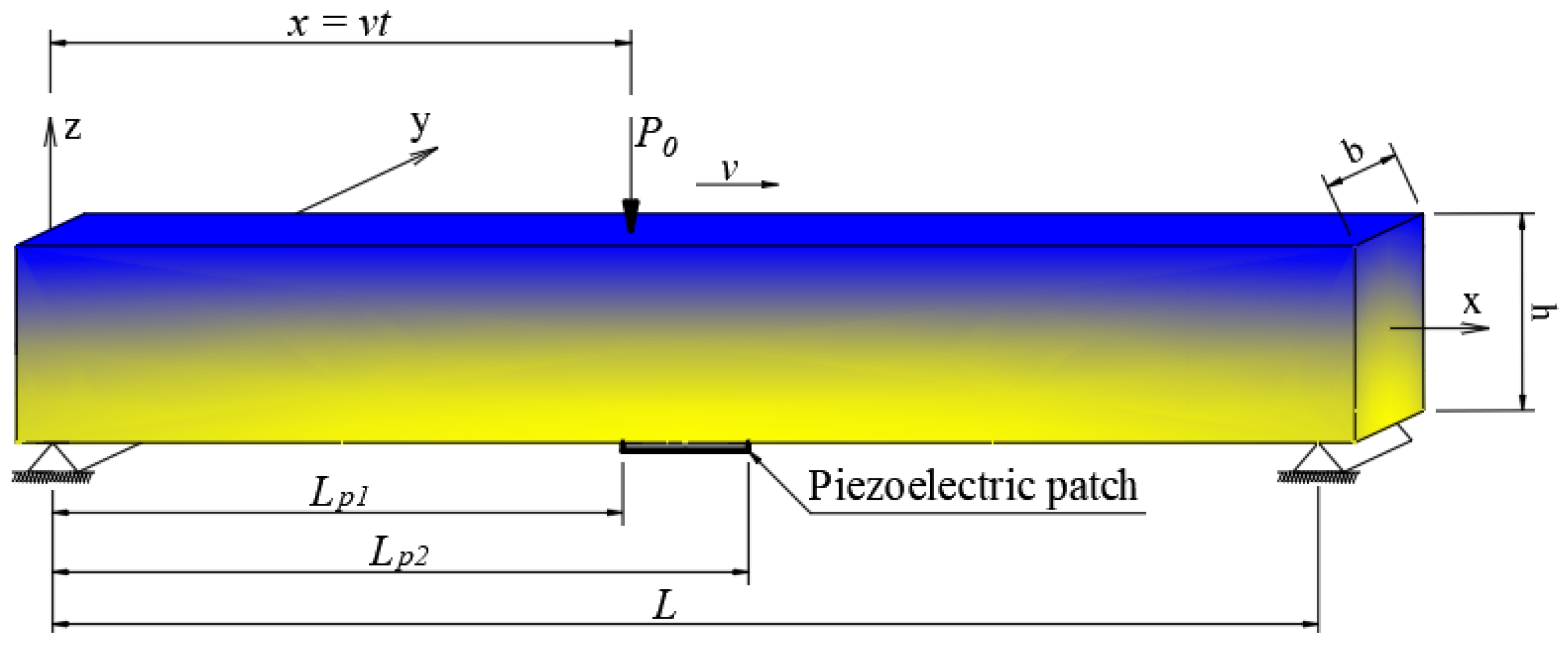 Modelling 06 00055 g001