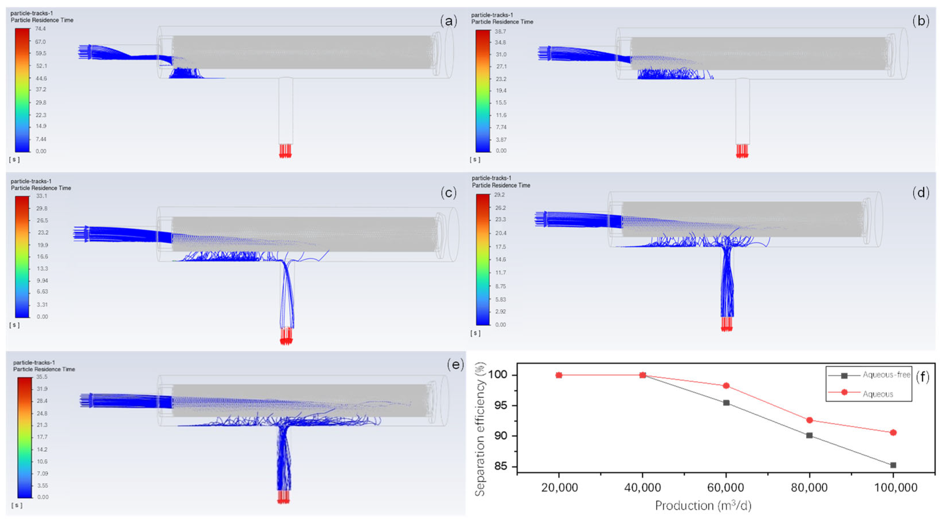 Modelling 06 00057 g004
