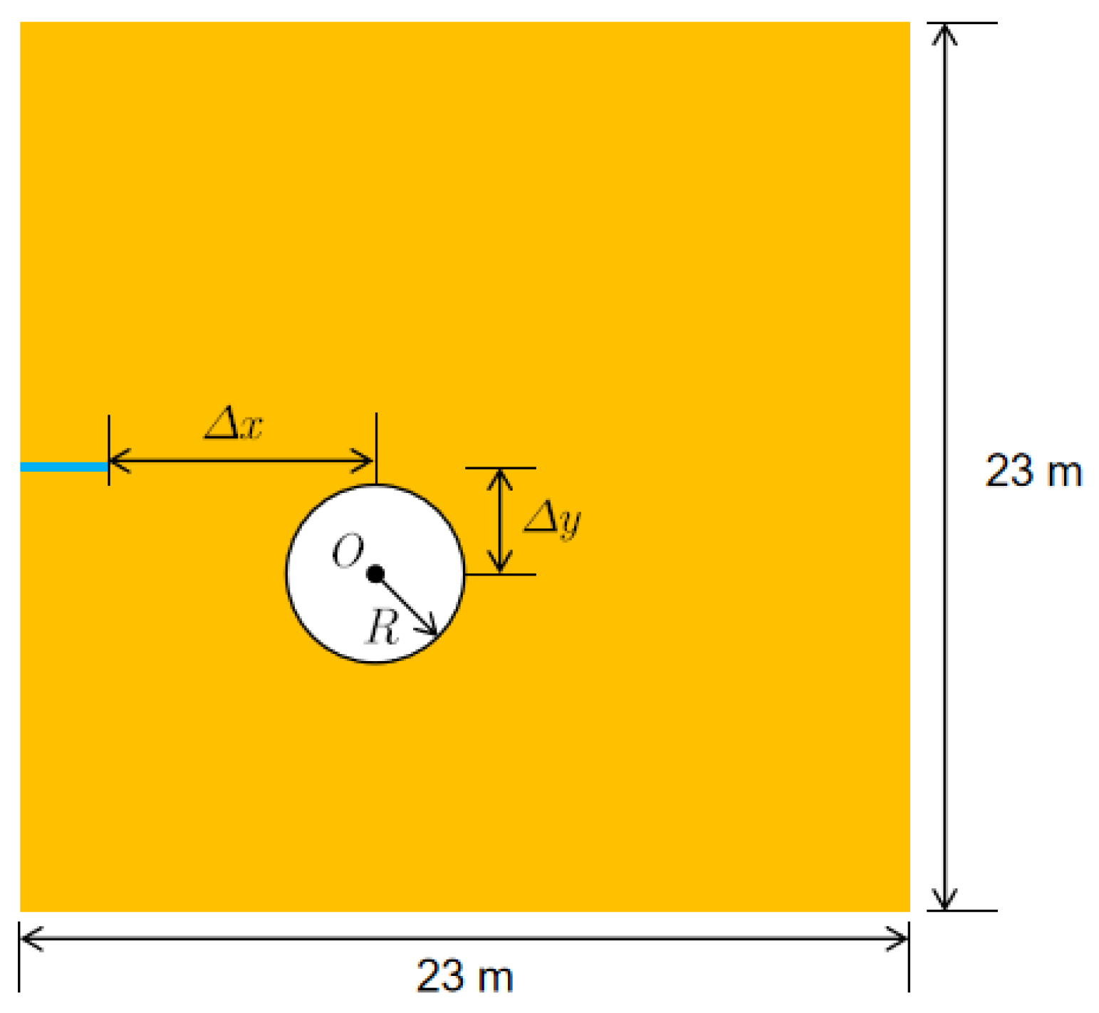 Modelling 06 00058 g011