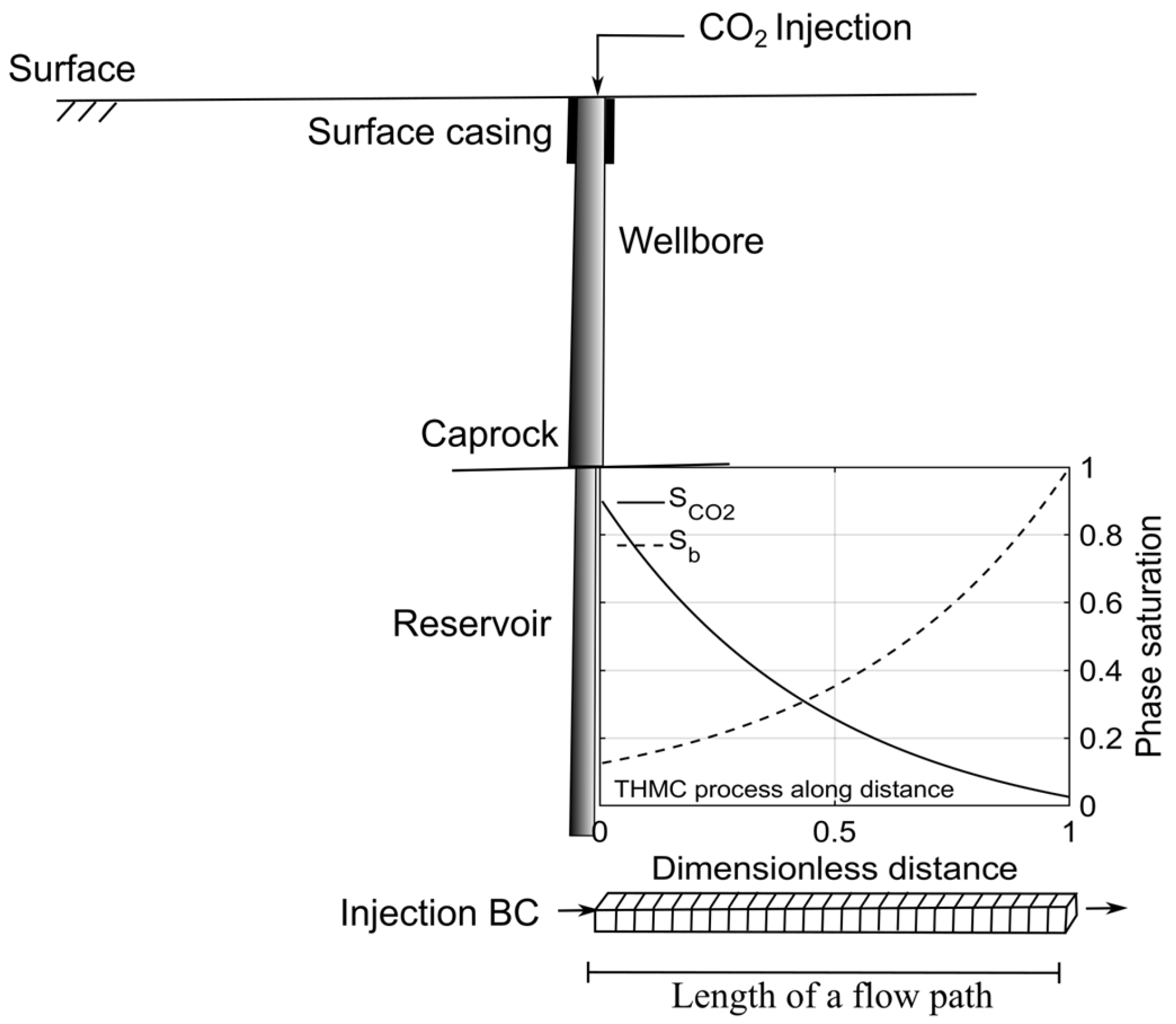 Modelling 06 00059 g001