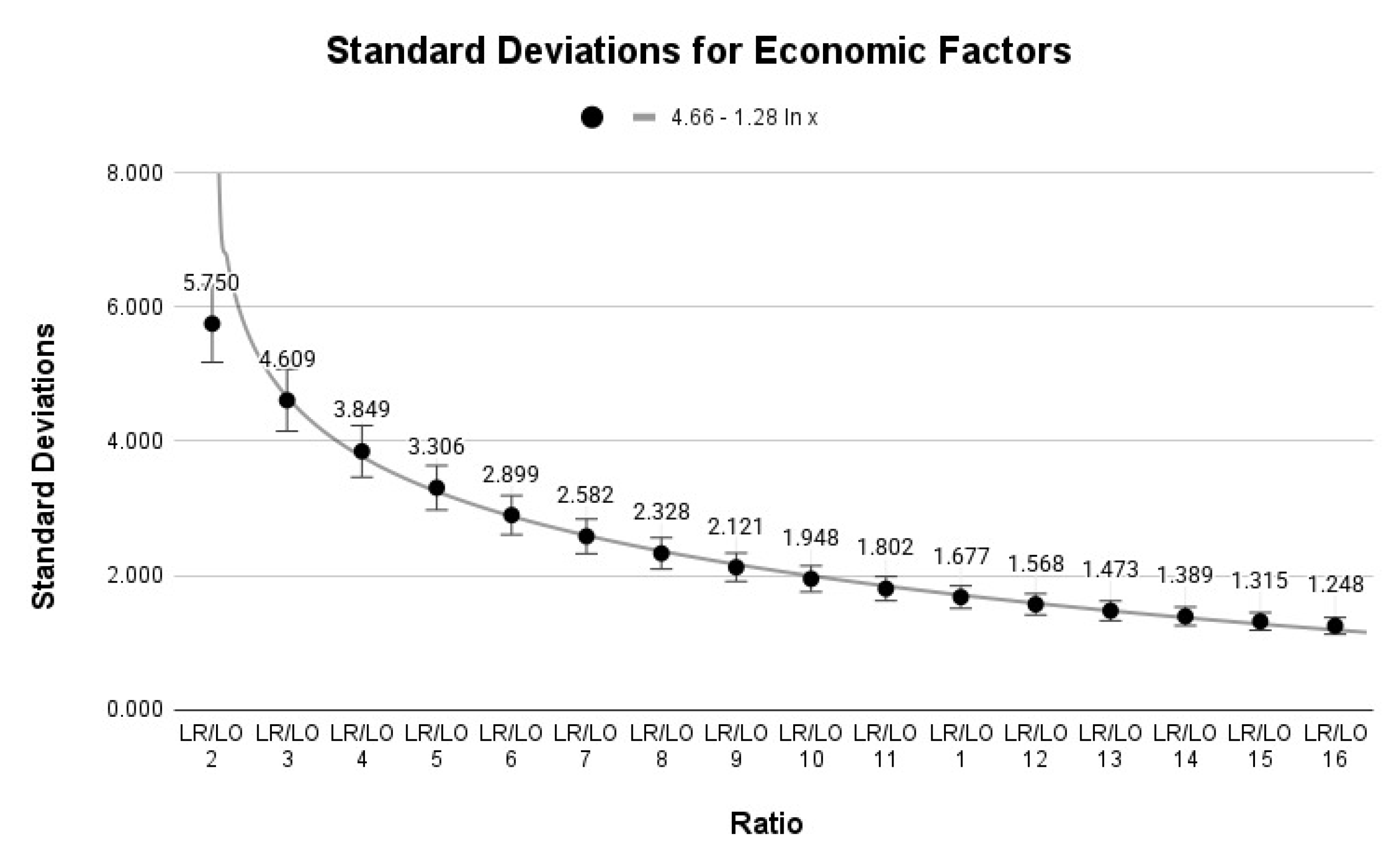 Modelling 06 00062 g005