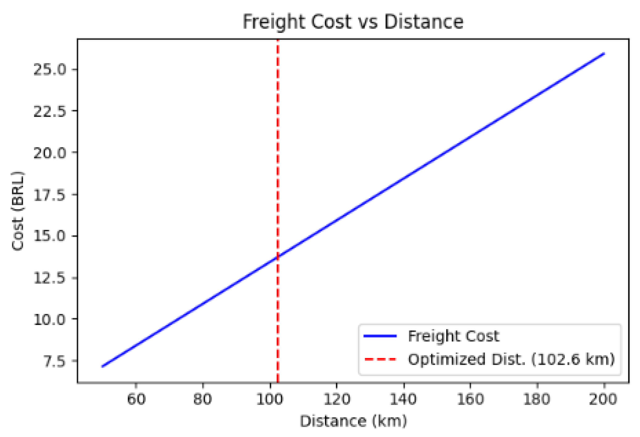 Modelling 06 00062 g008