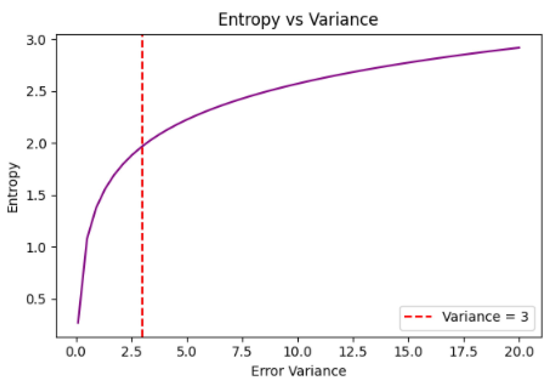 Modelling 06 00062 g009
