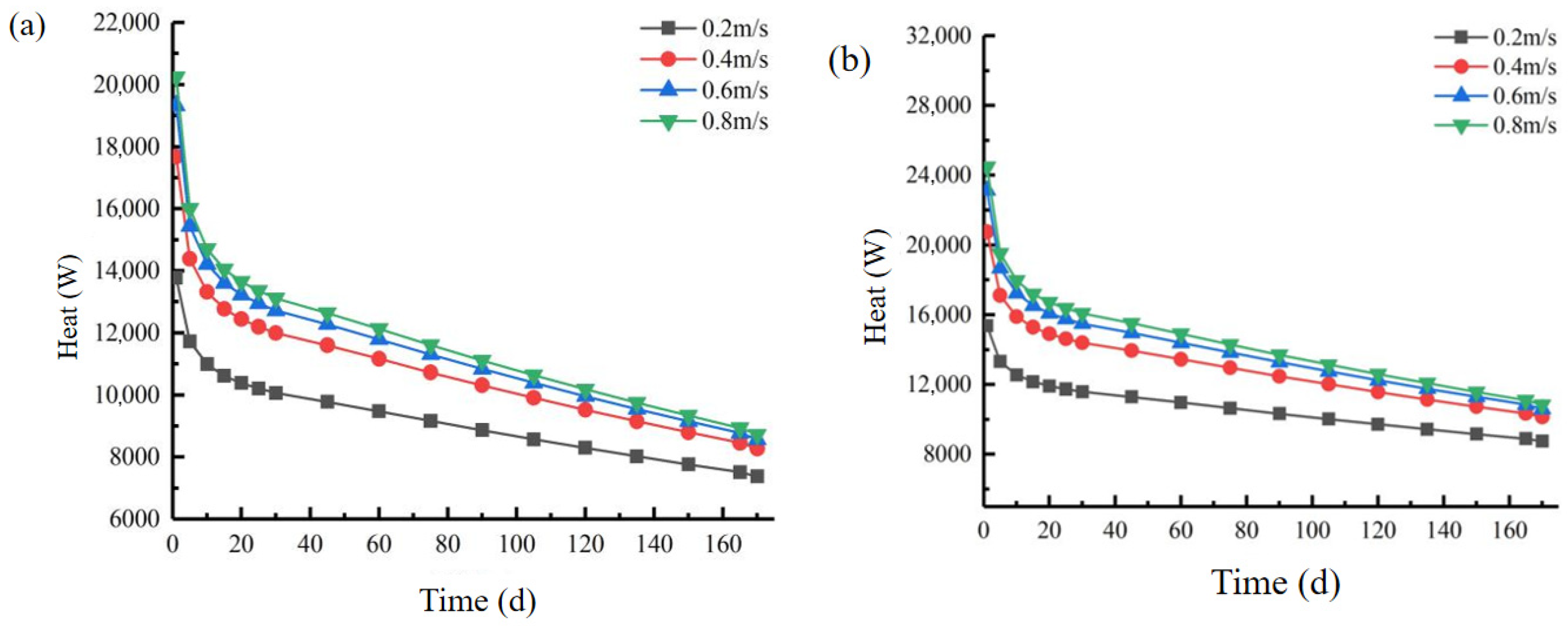 Modelling 06 00063 g003